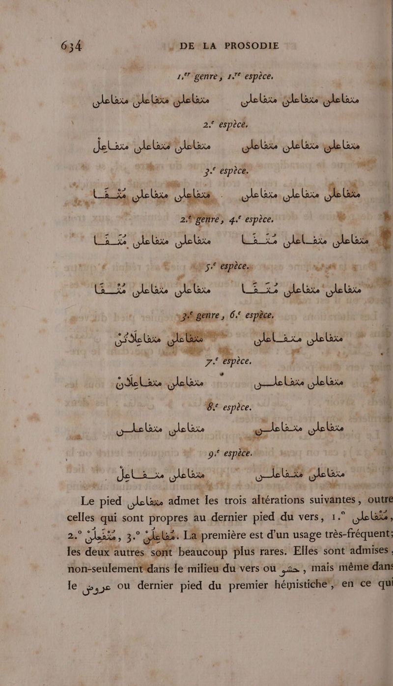 2 | 1, genre, 1. espèce, |  Joué glélee : Jiolidiglolebtylelix 00) } | 2 espècé, | Jetix lea (ylolixe web plie gl 4 de at 7.° espèce. de L'n | ant dure Os ol olele ee M 2#genre, 4° espèce. % 8 ele ele LES li lé % ‘ ë . il Li espèce. | | tft i &amp; | ” ne of sl ls Le re We Lis Let Were‘ çyle are à x ire, 0° espèce, so D: © 22 Le, 4 7. espèce. } Anal roue le ee 8: espèce. aber yylelaxe yet yes D “A | 9. espèce. LR Le pied me admet 18 trois altérations Duc outré celles qui sont PrOREES au dernier pied du vers, 1.° Late, 2. le, n° 3. La-première est d’un usage très-fréquent; fé deux autres. ‘soit beaucoup plus rares. Elles sont admises . non-seulement'dans le milieu du vers ou JËs » mais même dan: 4 le 33 OÙ dernier pied du premier hémistiche”, en ce qui