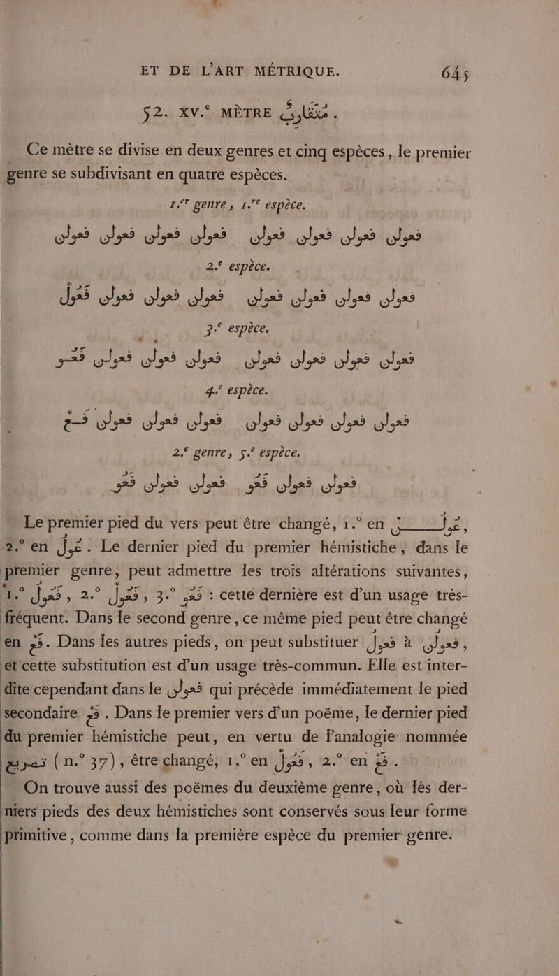 $2. XV. MÈTRE JE Ce mètre se divise en deux genres et cinq espèces, le premier genre se subdivisant en quatre espèces. 1,7 genre, 1. espèce. D Gé vs ul ose Ge Glias Glyss ae espèce. JS ossi ossi lies D los los “#8 d 2 es pêc Ce 75 dos Djaths Da a le Li Len 4° espèce. 5 ve oi ol win Gloss las (ln 2,° genre, 5. espèce, 25 ol ol 225 old Le premier pied du vers peut être changé, 1. ; Le, -2.° en si E Le dernier pied du premier nine , dans le premier genre, peut admettre Îes trois altérations suivantes, ÿ 1% 25, 2.° J# , 3-° 425 : cette dernière est d’un usage très- fréquent. Dans le second genre , ce même pied peut être changé en &amp;- Dans les autres pieds, on peut substituer Je à MATE et cette substitution est d’un usage très-commun. Elle est inter- dite cependant dans Le 5,25 qui précède immédiatement le pied secondaire æ . Dans le premier vers d’un poëme, Île dernier pied du premier hémistiche peut, en vertu de Fanalogie nommée &amp;y&lt;5 (n.° 37) , être changé, 1.° en de, 2° en 2. On trouve aussi des poëmes du deuxième genre, où lès der- niers pieds des deux hémistiches sont conservés sous eur forme primitive , comme dans la première espèce du premier genre. Le À