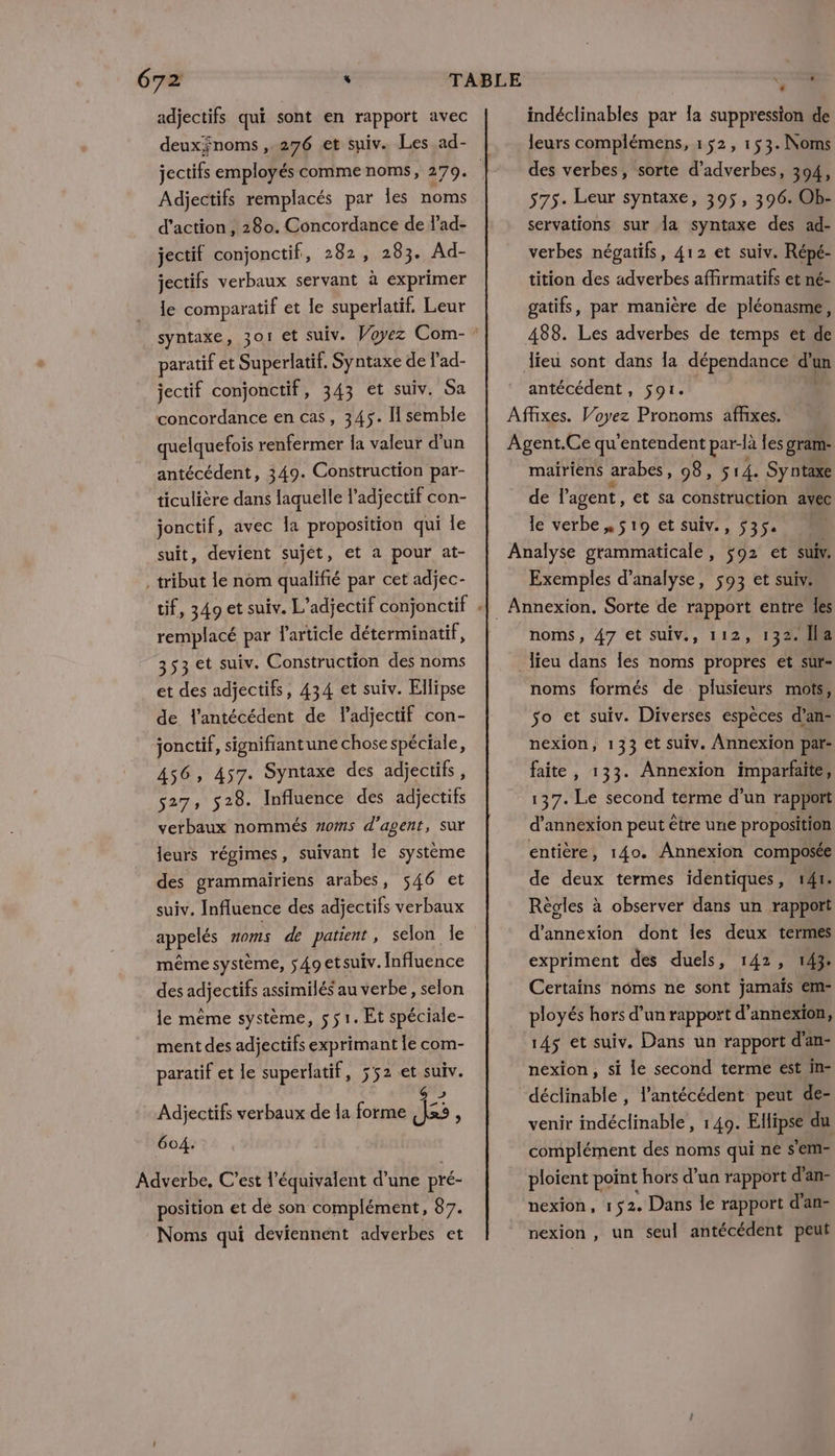 adjectifs qui sont en rapport avec jectifs employés comme noms, 279. Adjectifs remplacés par les noms d'action, 280. Concordance de lad- jectif conjonctif, 282, 283. Ad- jectifs verbaux servant à exprimer le comparatif et le superlatif. Leur paratif et Superlatif. Syntaxe de l’ad- jectif conjonctif, 343 et suiv. Sa concordance en cas, 345. II semble quelquefois renfermer la valeur d’un antécédent, 349. Construction par- ticulière dans laquelle l'adjectif con- jonctif, avec la proposition qui le suit, devient sujet, et a pour at- tribut le nom qualifié par cet adjec- remplacé par l'article déterminatif, 353 et suiv. Construction des noms et des adjectifs, 434 et suiv. Ellipse de l'antécédent de l'adjectif con- jonctif, signifiantune chose spéciale, 456, 457. Syntaxe des adjectifs, 527, 528. Influence des adjectifs verbaux nommés roms d’agent, sur leurs régimes, suivant le système des grammairiens arabes, 546 et suiv. Influence des adjectifs verbaux même système, 549 etsuiv. Influence des adjectifs assimilés au verbe, selon le même système, 551. Et spéciale- ment des adjectifs exprimant Îe com- paratif et le superlatif, 552 et suiv. SG » Adjectifs verbaux de la forme Ja, 604. Adverbe, C’est l'équivalent d'une pré- position et de son complément, 87. Noms qui deviennent adverbes et indéclinables par {a suppression de leurs complémens, 152, 153. Noms des verbes, sorte d’adverbes, 394, 575. Leur syntaxe, 395, 396. Ob- servations sur Îa syntaxe des ad- verbes négatifs, 412 et suiv. Répé- tition des adverbes affirmatifs et né- gatifs, par manière de pléonasme, 488. Les adverbes de temps et de lieu sont dans la dépendance d'un antécédent, 591. Affixes. Voyez Proroms affixes. Agent.Ce qu'entendent par-là les gram- mairiens arabes, 08, s14. Sy ntaxe de l'agent, et sa construction avec le verbe, $ 19 et suiv., 535. Analyse grammaticale, $92 et suiv. Exemples d'analyse, 593 et suiv. noms, 47 et suiv., 112, 132. Îla lieu dans les noms propres et sur- noms formés de plusieurs mots, So et suiv. Diverses espèces d’an- nexion, 133 et suiv. Annexion par- faite, 133. Annexion imparfaite, 137. Le second terme d’un rapport d’annexion peut être une Proposiss entière, 140. Annexion composée de deux termes identiques, 141: Règles à observer dans un rapport d'annexion dont les deux termes expriment des duels, 142, 143: Certains nôms ne sont jamais em- ployés hors d’un rapport d’annexion, 145 et suiv. Dans un rapport d'an- nexion, si le second terme est in- déclinable , l’antécédent peut de- venir indéclinable, 149. Ellipse du complément des noms qui ne s'em- ploient point hors d’un rapport d'an- nexion, 152. Dans le rapport d'an- nexion , un seul antécédent peut