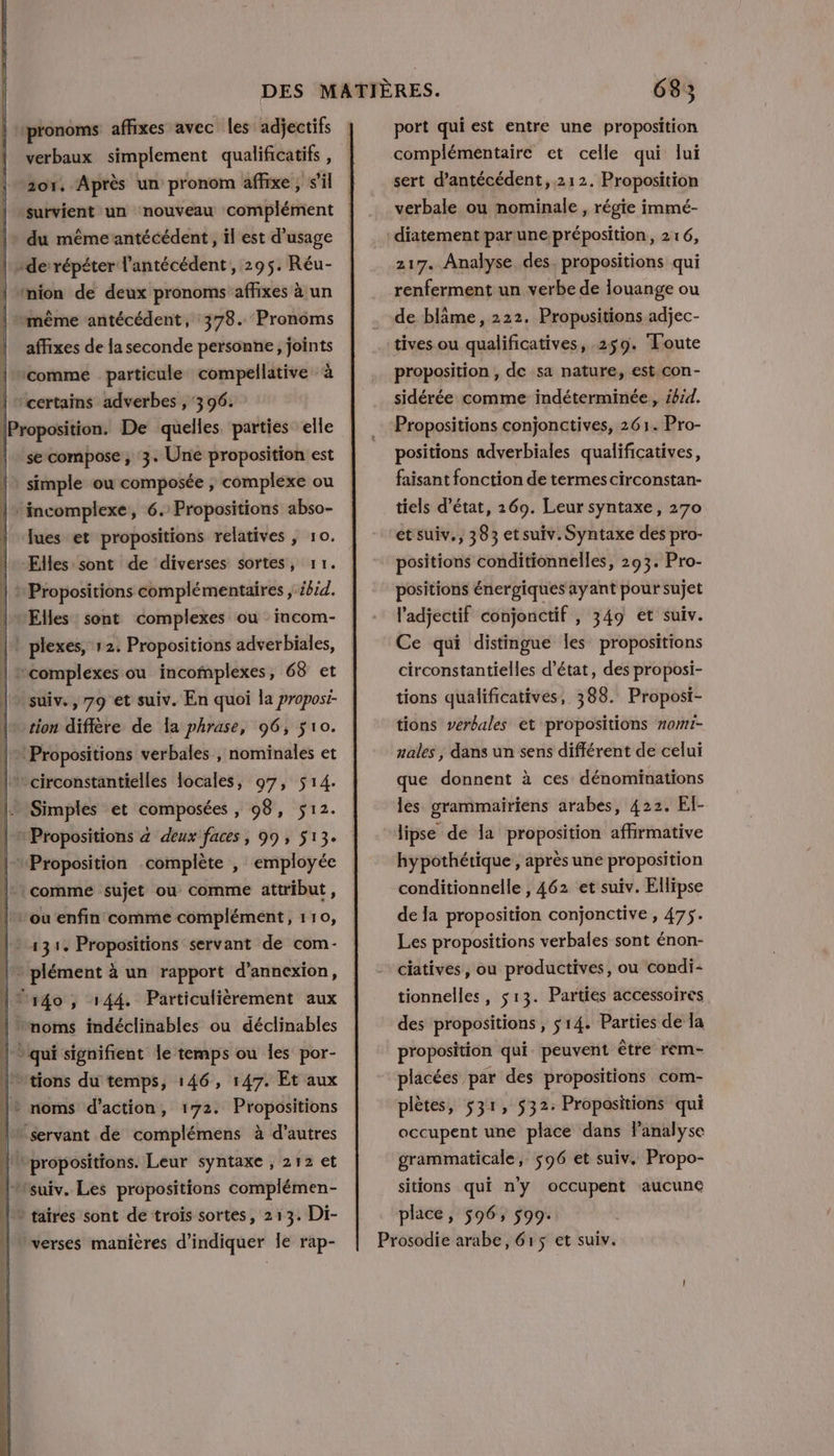 | «pronoms affixes avec les adjectifs verbaux simplement qualificatifs , 201. Après un pronom affixe, s’il survient un nouveau complément du même antécédent, il est d'usage rde:répéter l'antécédent, 295. Réu- 1nion de deux pronoms affixes à un même antécédent, 378. Pronoms affixes de la seconde personne, joints [comme particule compellative à certains adverbes , 396. |Proposition. De quelles parties elle | se compose, 3. Une proposition est |: simple ou composée ; complexe ou |» incomplexe, 6. Propositions abso- | Jues et propositions relatives, 10. |: Elles sont de diverses sortes, 11. | Propositions complémentaires ,. ibid. | Elles sont complexes ou incom- |: plexes, 12. Propositions adverbiales, “complexes ou incofnplexes, 68 et [« suiv., 79 et suiv. En quoi Îa propost- tion diffère de Îa phrase, 96, jro. ‘Propositions verbales , nominales et | circonstantielles locales, 97, 514. | Simples et composées , 98, 512. | » Propositions à deux faces, 99, 513. “Proposition complète , employée |: comme sujet ou comme attribut, | + ou enfin comme complément, 110, | 131. Propositions servant de com- | plément à un rapport d’annexion, | 140 , 144. Particulièrement aux | “moms indéclinables ou déclinables | qui signifient le temps ou les por- | tions du temps, 146, 147. Et aux {° noms d'action, 172. Propositions |n servant de complémens à d'autres {propositions. Leur syntaxe , 212 et letsuiv. Les propositions complémen- |” taires sont de trois sortes, 213. Di- verses manières d'indiquer Île rap- 683 port qui est entre une proposition complémentaire et celle qui lui sert d’antécédent, 212. Proposition verbale ou nominale , régie immé- ‘diatement par une préposition, 216, 217. Analyse des. propositions qui renferment un verbe de louange ou de blâme, 222. Propusitions adjec- tives ou qualificatives, 259. Toute proposition , de sa nature, est con- sidérée comme indéterminée , 4414. Propositions conjonctives, 261. Pro- positions adverbiales qualificatives, faisant fonction de termes circonstan- tiels d'état, 269. Leur syntaxe, 270 etsuiv., 383 et suiv. Syntaxe des pro- positions conditionnelles, 293. Pro- positions énergiques ayant pour sujet l'adjectif conjonctif , 349 et suiv. Ce qui distingue les propositions circonstantielles d'état, des proposi- tions qualificatives, 388. Proposi- tions verbales et propositions omi- nales , dans un sens différent de celui que donnent à ces dénominations les grammairiens arabes, 422. E- lipse de la proposition affirmative hypothétique , après une proposition conditionnelle , 462 et suiv. Ellipse de la proposition conjonctive , 475. Les propositions verbales sont énon- - ciatives, ou productives, ou condi- tionnelles, $13. Parties accessoires des propositions , $14. Parties de la proposition qui peuvent être rem- placées par des propositions com- plètes, 531, 532: Propositions qui occupent une place dans lanalyse grammaticale, 596 et suiv. Propo- sitions qui n'y occupent aucune place, 596, 599. Prosodie arabe, 615 et suiv.