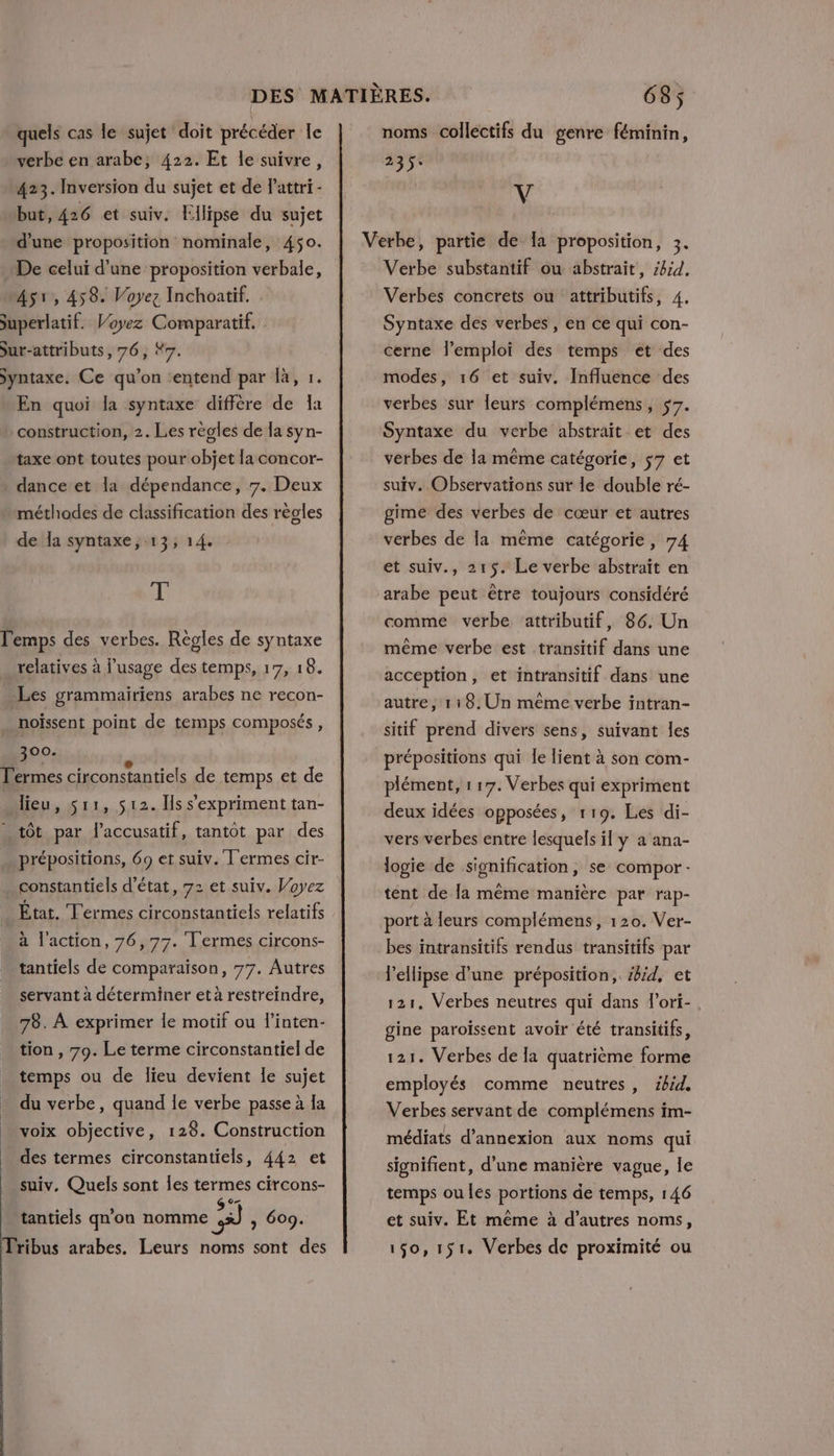 quels cas le sujet doit précéder le verbe en arabe, 422. Et le suivre, 423. Inversion du sujet et de lattri - but, 426 et suiv. FAipse du sujet d’une proposition nominale, 450. De celui d’une proposition verbale, 451, 458. Voyez Inchoatif. Superlatif. Voyez Comparatif. Sur-attributs, 76, “7. Syntaxe. Ce qu’on ‘entend par là, 1. En quoi la syntaxe diffère de a construction, 2. Les regles de la syn- taxe ont toutes pour objet la concor- dance et la dépendance, 7. Deux méthodes de classification des règles de la syntaxe, 13, 14. T l'emps des verbes. Règles de syntaxe relatives à l’usage des temps, 17, 18. Les grammairiens arabes ne recon- noïssent point de temps composés, 300. Termes circonstantiels de temps et de dieu, $r1, 512. Is s'expriment tan- tôt par l’accusatif, tantôt par des prépositions, 69 et suiv. Termes cir- constantiels d'état, 72 et suiv. Voyez État. Termes circonstantiels relatifs à l'action, 76,77. Termes circons- tantiels de comparaison, 77. Autres servant à déterminer et à restreindre, 78. À exprimer le motif ou l'inten- tion , 79. Le terme circonstantiel de temps ou de lieu devient le sujet du verbe, quand le verbe passe à la voix objective, 128. Construction des termes circonstantiels, 442 et suiv. Quels sont Îles termes circons- L 9°: tantiels qu'on nomme ro , 609. ribus arabes. Leurs noms sont des noms collectifs du genre féminin, 23) V Verbe substantif ou abstrait, z6:4. Verbes concrets ou attributifs, 4. Syntaxe des verbes , en ce qui con- cerne l’emploï des temps et des modes, 16 et suiv. Influence des verbes sur leurs complémens, 57. Syntaxe du verbe abstrait et des verbes de la même catégorie, $7 et suiv. Observations sur le double ré- gime des verbes de cœur et autres verbes de la même catégorie, 74 et suiv., 215. Le verbe abstrait en arabe peut être toujours considéré comme verbe attributif, 86. Un même verbe est transitif dans une acception, et intransitif dans une autre, 118. Un même verbe intran- sitif prend divers sens, suivant les prépositions qui le lient à son com- plément, 1 17. Verbes qui expriment deux idées opposées, 119. Les di- vers verbes entre lesquels il y a ana- logie de signification, se compor- tent de la même manière par rap- port à leurs complémens, 120. Ver- bes intransitifs rendus transitifs par l’ellipse d’une préposition,. #4, et 121, Verbes neutres qui dans l’ori- gine paroissent avoir été transitifs, 121. Verbes de la quatrième forme employés comme neutres, £bid. Verbes servant de complémens im- médiats d’annexion aux noms qui signifient, d’une manière vague, le temps ou les portions de temps, 146 et suiv. Et même à d’autres noms, 150,151. Verbes de proximité ou