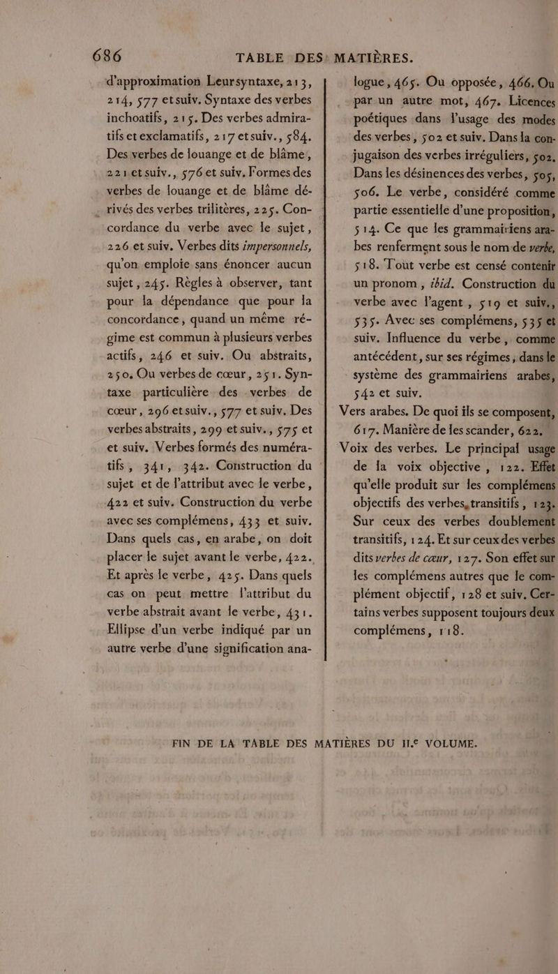 d'approximation Leursyntaxe, 213, 214, 577 etsuiv. Syntaxe des verbes inchoatifs, 215. Des verbes admira- tifsetexclamatifs, 217 etsuiv., 584. Des verbes de louange et de blime, 221.etsuiv., 576 et suiv. l'ormes des verbes de louange et de blâme dé- . rivés des verbes trilitères, 225. Con- cordance du verbe avec le sujet, 226.et suiv. Verbes dits émpersonnels, qu'on emploïe sans énoncer aucun sujet , 245. Règles à observer, tant pour la dépendance que pour la concordance, quand un même ré- gime est commun à plusieurs verbes actifs, 246 et suiv. Ou abstraits, 250, Ou verbes de cœur, 251. Syn- taxe particulière des verbes de cœur, 296etsuiv., $77 et suiv. Des verbes abstraïts, 299 et suiv., $75 et et suiv. Verbes formés des numéra- sujet et de lattribut avec le verbe, 422 et suiv. Construction du verbe avec ses complémens, 433 et suiv. Dans quels cas, en arabe, on doit placer le sujet avant le verbe, 422. Et après le verbe, 425. Dans quels cas on peut mettre l'attribut du verbe abstrait avant le verbe, 431. Ellipse d’un verbe indiqué par un autre verbe d’une signification ana- logue, 465. Où opposée, 466, Ou par un autre mot, 467. Licences poétiques dans l’usage des modes des verbes, $o2 et suiv. Dans la con- jugaison des verbes irréguliers, 502. Dans les désinences des verbes, 5os, s06. Le verbe, considéré comme partie essentielle d’une proposition, 5 14. Ce que Îles grammairiens ara- bes renferment sous le nom-de verbe, 518. Tout verbe est censé contenir un pronom , #bid. Construction du verbe avec l'agent , s19 et suiv., 535- Avec ses complémens, 53 5et suiv. Influence du verbe , comme antécédent, sur ses régimes ; dansle s 42 et suiv. 617. Manière de les scander, 622. de a voix objective , 122. Effet qu'elle produit sur les complémens objectifs des verbes,transitifs , 123: Sur ceux des verbes doublement transitifs, 1 24. Et sur ceuxdes verbes dits verbes de cœur, 127. Son effet sur les complémens autres que le com- plément objectif, 128 et suiv. Cer: tains verbes supposent toujours deux complémens, r18.