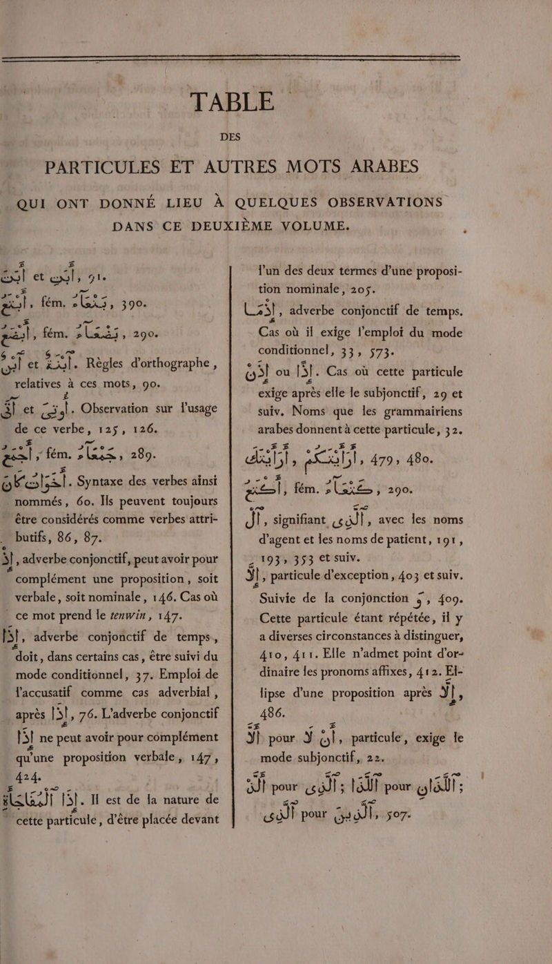 TABLE PARTICULES ET AUTRES MOTS ARABES QUI ONT DONNÉ LIEU À QUELQUES OBSERVATIONS DANS CE DEUXIÈME VOLUME. NW * pe Ê 4 - e NE 77 ca vL \ .e °L\ D Noel © e ro . Règles d'orthographe, - LI . KAS Er Wal et &amp;GI relatives à ces mots, 90. LA È al et cale Observation sur l'usage de ce verbe, 125, 126. 2? € Frs © &amp;=| ” fém. &gt;Les, 2809. Bols Syntaxe des verbes ainsi nommés, 60. Ils peuvent toujours être considérés comme verbes attri- butifs, 86, 87. il adverbe conjonctif, peut avoir pour Ÿ complément une proposition, soit verbale, soit nominale, 146. Cas où _ ce mot prend le senwin, 147. HSt, adverbe conjonctif de temps, LAN , dans certains cas, être suivi du mode conditionnel, 37. Emploi de l'accusatif comme cas adverbial, après | sl , 76. L’adverbe conjonctif fl ne peut avoir pour complément qu une proposition verbale, 147, 424. £ “D es HE) Î BE I est de la nature de . cette particule, d’être placée devant l'un des deux termes d’une proposi- tion nominale, 205. Lasl , adverbe conjonctif de temps. Cas où il exige l'emploi du mode conditionnel, 33, 573. © « &lt; « ; O3} ou |3]. Cas où cette particule Æ £ k exige après elle le subjonctif, 29 et suiv. Noms que les grammairiens arabes donnent à cette particule, 32. £ £ db), eat, 479» 480. © AU Csxe j°290. APS £ D) ro SAC té signifiant L6 Ï, avec les noms 1E fém. » d’agent et les noms de patient, 191, 193; 353 et suiv. » particule d'exception, 403 et suiv. s) £ Suivie de la conjonction 3, 409. Cette particule étant répétée, il y a diverses circonstances à distinguer, 410, 411. Elle n’admet point d'or- dinaire les pronoms affixes, 412. El- lipse d’une proposition après Y Î ; 486. +3 5 © . Û é . JT pour. ÿ Ol particule, exige le mode subjonctif, 22. £s £e cr _qre dl pour bi}; l'A pour 45 ab ; sd pour Gsyil; 507.