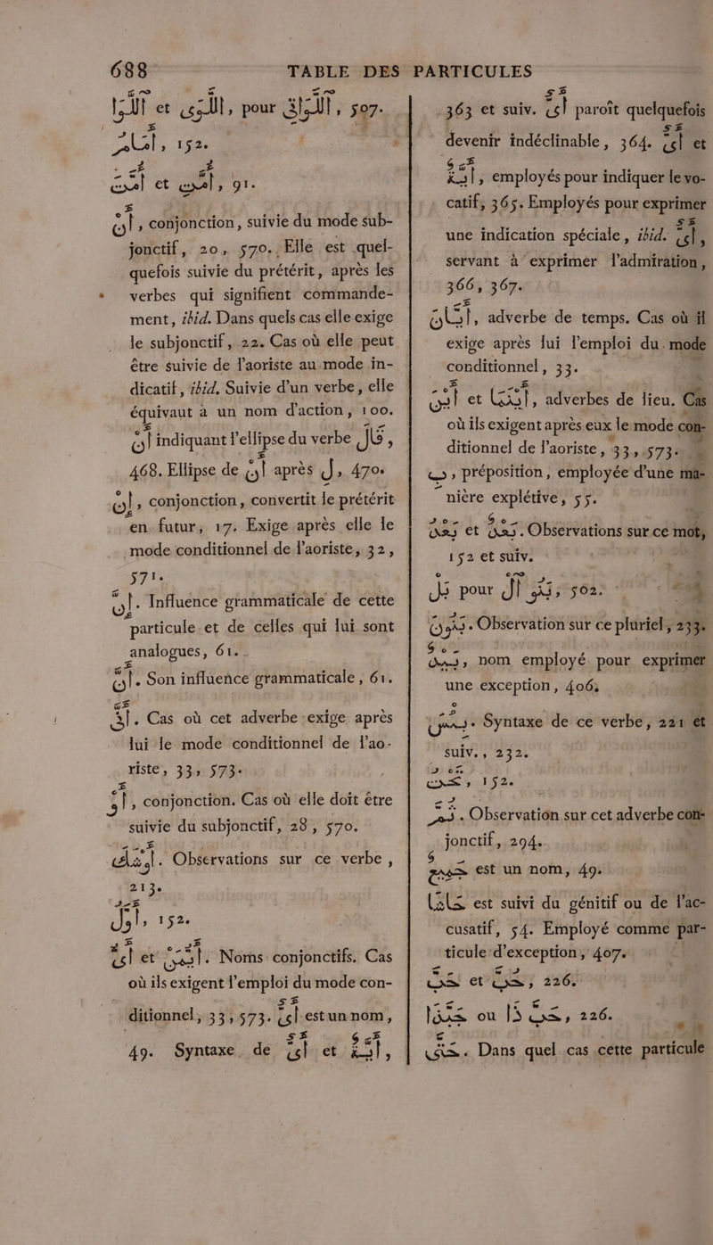 | Li et wgÂ, pour SAT 507- Aie 1 52 0 1 conjonction, suivie du mode sub- jonctif, 20, 570. Elle est def quefois suivie du prétérit, après les verbes qui signifient commande- ment, 4bid, Dans quels cas elle exige le subjonctif, 22. Cas où elle peut être suivie de l’aoriste au mode in- dicatif, ibid, Suivie d’un verbe, elle SE a a un nom d'action, 100. G) + indiquant l Ps du verbe dé, 468. Ellipse de La après J’ 47 0e O}» conjonction , convertit le prétérit en. futur, 17. Exige après elle Ie mode conditionnel de faoriste, 32, Ar ol Influence grammaticale de cette “particule et de celles qui lui sont analogues, 61.. Æ ol: Son influence grammaticale, 61. lui le mode conditionnel de Î'ao- xiste, 3341573 3 , conjonction. Cas où elle doït être suivie du subjonctif, 20 570. _ di |. Observations sur ce verbe, u ARE e e est et al. Noms conjonctifs. Cas où ils exigent l'emploi € du mode con- 5 £ ditionnel, 335573. hrsstunpdat, «£ 49. Syntaxe. de Li et js 363 et suiv. x paroïît se Le as indéclinable, 364. nr et FR si , employés pour indiquer le vo- catif, 365. Employés pour exprimer une indication spéciale , ibid. 7 ‘ servant à exprimér l'admiration, 366, 367. ER adverbe de temps. Cas où il exige après lui l'emploi du. mode conditionnel 33: &amp; ge, et te adverbes de lieu. Cas L où ils exigent après eux le mode co ditionnel de l’aoriste, 33, 573 à «&gt; » préposition, logée d'une ma- nière explétive, 55. 0. Ge uxs Et as. Observations surcé mo, 152 €t suiv. 4 LR JS pour Î RO © “14 ré js . Observation sur ce pluriel, 2 53. Se Usnes &gt; DOM employé pour exprimer une exception, 406: © &gt;s : Ge * Syntaxe de ce verbe, 221 ét suiv. , 232 D re USE # 152. e 2 : ; 3 « Observation sur cet adverbe con: jonctif, 294. es est un nom, 49: at est suivi du génitif ou de l’ac- cusatif, 54. Employé comme par- ticule‘d’ d'exception, ‘407. à lüxs ou ls De 226. 1 . M LS « Dans quel .cas cette particule