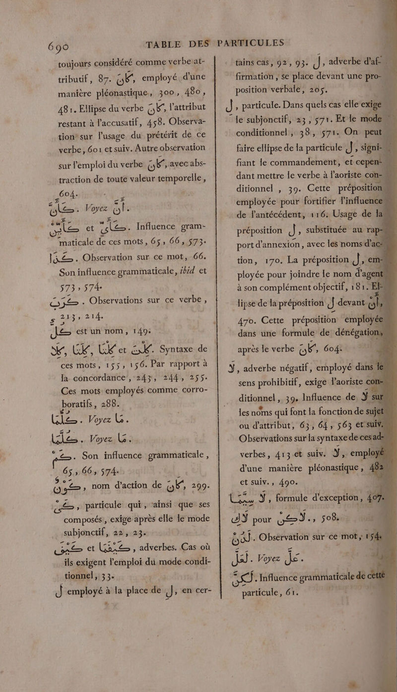 tributif, 87. dE, employé d'une manière pléonastique., 300, 480 ; 481. Eipse du verbe ae l'attribut restant à l'accusatif, 458. Observa- tion” sur l'usage du prétérit de ce verbe, 6o1 et suiv. Autre observation sur l'emploi du verbe {,, F; avec abs- traction de toute valeur temporelle, _6o4. EL set V4 gpez peer et ne Influence gram- Fa ele de ces mots, 65: 66, 573: oh Le Observation sur ce mot, 66. Son influence grammaticale, 1bid et 573 » 574 ASE Observations sur ce verbe, s 24 3» 214. | J= est un nom, 149: dei LC, EX et rs à Syntaxe de ces mots, 155: 156. Par Me à la concordance , 24%, 244, 255. Ces mots employés comme corro- boratils, 288. his Voyez ba ce. Voyez LG. . Son influence grammaticale, 65. 66, 574: Os nom d'action de É, 299. © Es ; particule qui, ainsi que ses composés, exige après elle Ie mode subjonctif » APS CR et Lie , adverbes. Cas où ils exigent l'emploi du mode -condi- tionnel, 33. J employé à fa place de J&gt; en cer- tains cas, 92, 93. d. adverbe d’af- firmation , se place devant une pro- position verbale, 205$. J'; particule. Dans quels cas elle exige 4 le subjonctif, 23, s71. Et le mode conditionnel , 38, 571. On peut faire ellipse de la particule A signi- NS fiant le commandement, et cepen: &amp; dant mettre le verbe à l’aoriste con- D ditionnel , 39. Cette préposition L employée pour fortifier l'influence de l’antécédent, 116: Usage de Ia préposition s: , substituée au rap « port d’annexion, avec les noms d’ac k tion, 170. La préposition de em ployée pour joindre le nom d age it à son complément objectif, 181. EF lipse de la préposition d devant sh 4 470. Cette préposition employée dans une formule de dénégation, après le verbe ste 604. , adverbe négatif, employé dans le sens prohibitif, exige l’aoriste. dirioqush, 39. Influence de ÿ s à les noms qui font la fonction de su d'une manière pléonastique, 4 et suiv., 490. LE Ÿ, formule d'exception, jo 7 AY pour Le 508: | EE . Observation sur ce mot; 1 Ji . Voyez Je ; rs . Influence grammaticale de cetté particule, 61.