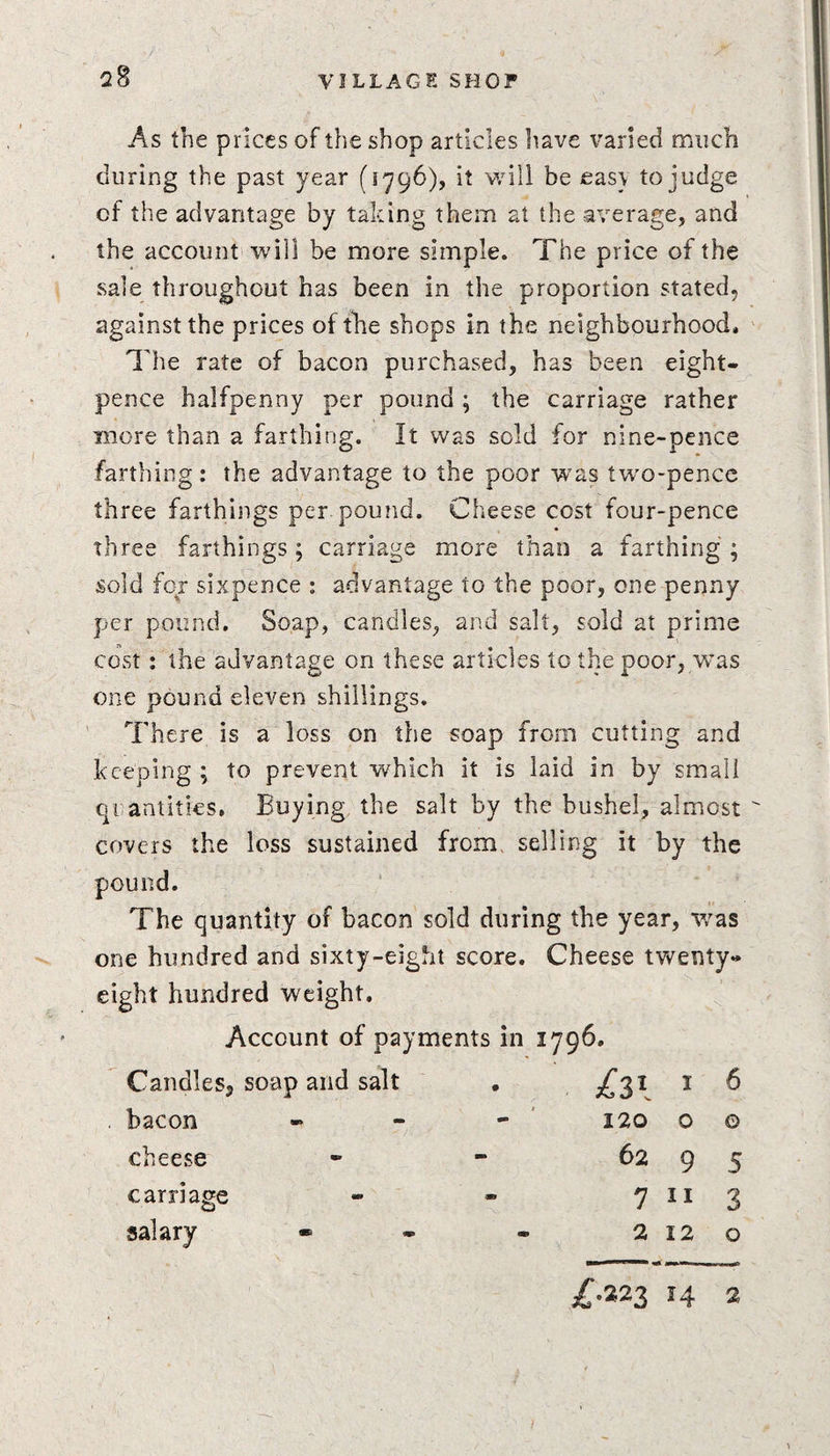 q8 As the prices of the shop articles have varied much during the past year (1796), it will be eas\ to judge of the advantage by taking them at the average, and the account will be more simple. The price of the sale throughout has been in the proportion stated, against the prices of the shops in the neighbourhood. The rate of bacon purchased, has been eight- pence halfpenny per pound; the carriage rather more than a farthing. It was sold for nine-pence farthing : the advantage to the poor wras two-pence three farthings per pound. Cheese cost four-pence three farthings; carriage more than a farthing ; sold for sixpence : advantage to the poor, one penny per pound. Soap, candles, and salt, sold at prime cost: the advantage on these articles to the poor, was one pound eleven shillings. There is a loss on the soap from cutting and keeping ; to prevent which it is laid in by small quantities. Buying the salt by the bushel, almost  covers the loss sustained from selling it by the pound. The quantity of bacon sold during the year, was one hundred and sixty-eight score. Cheese twenty- eight hundred weight. Account of payments in 1796. Candles, soap and salt • ^31 . bacon - 120 cheese - - 62 carnage salary 1 o 9 7 n 2 12 6 © 5 3 o