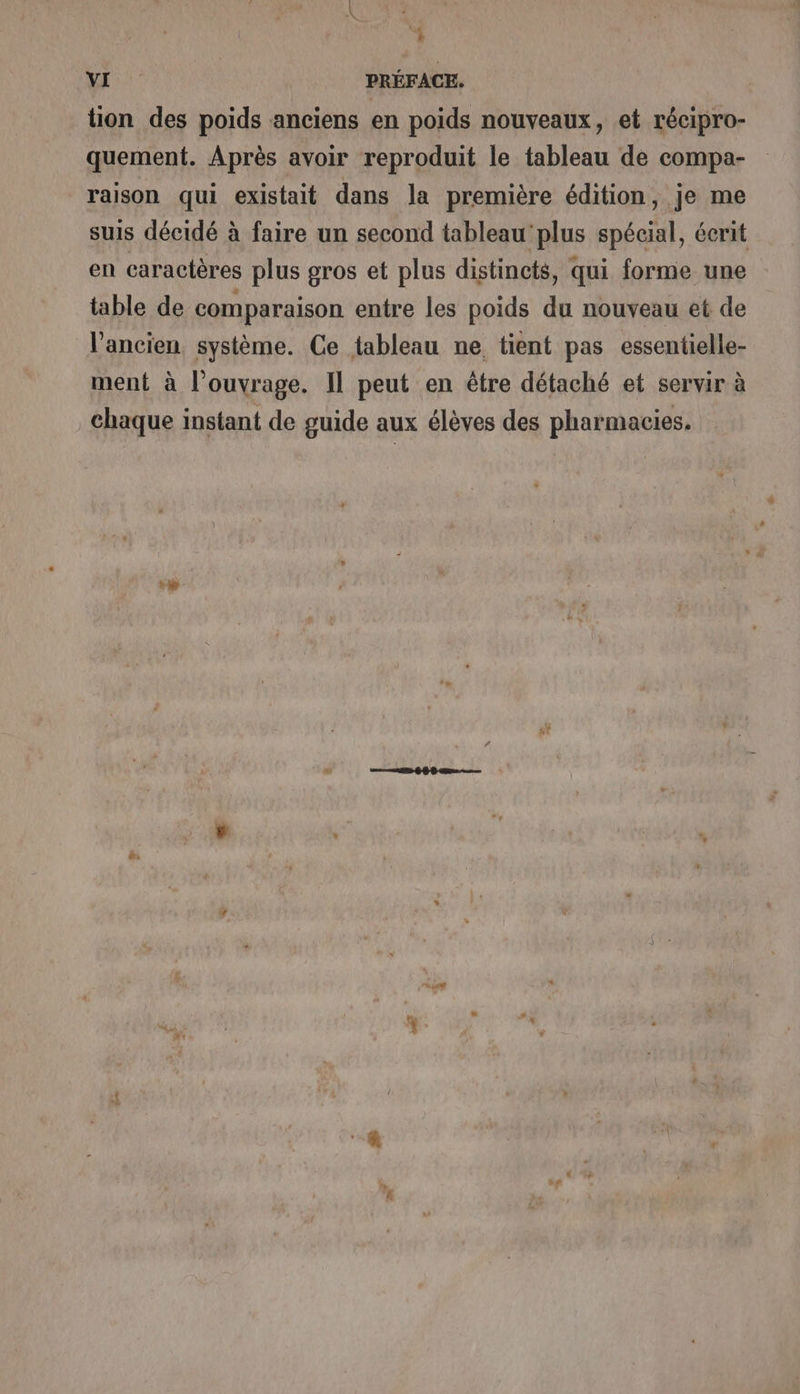 “4 5 ES PRÉFACE. tion des poids anciens en poids nouveaux, et récipro- quement. Après avoir reproduit le tableau de compa- raison qui existait dans la première édition, je me suis décidé à faire un second tableau‘plus spécial, écrit en caractères plus gros et plus distincts, qui forme une table de comparaison entre les poids du nouveau et de l’ancien, système. Ce tableau ne tient pas essentielle- ment à l’ouvrage. Il peut en être détaché et servir à chaque instant de guide aux élèves des pharmacies. DL: ver