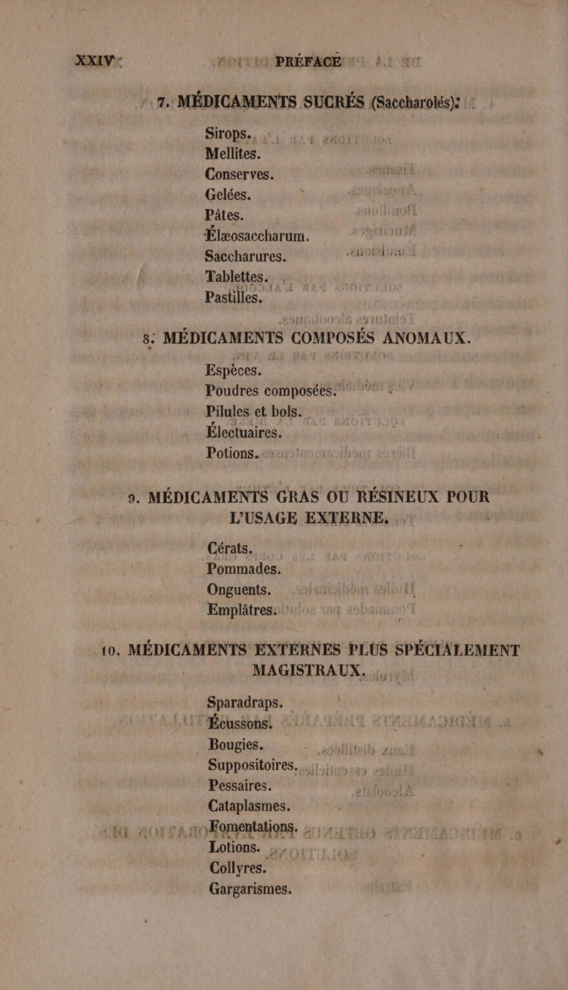 XXIV: FOITUI PRÉFACE /. MÉDICAMENTS SUCRÉS (Saccharolés): Sirops., : , Mellites. Conserves. Gelées. Pâtes. Élæosaccharum. Saccharures. MOI Tablettes. Pastilles. 8. MÉDICAMENTS COMPOSÉ ANOMAUX.. Espèces. s Poudres composées. Pilules et bols. Électuaires. Potions. 9. MÉDICAMENTS GRAS OÙ RÉSINEUX POUR L'USAGE EXTERNE, Cérats. Pommades. Onguents. Emplâtres. 10. MÉDICAMENTS EXTERNES PLUS SPÉCIALEMENT MAGISTRAUX. 1U 1% ë Sparadraps. (7 Écussons. A LAUMA NIQUE. Bougiéssi. 5 -ohllieiti Suppositoires.…. |; Pessaires. Cataplasmes. tu rorranoEomentations. 1170 Lotions. , Collyres. Gargarismes.