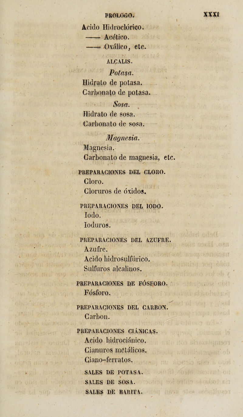 Acido Hidroclórico. -Acético. —tá Oxálico, etc. ALCALIS. Potasa. \ Hidrato de potasa. Carbonafo de potasa. * Sosa. * Hidrato de sosa. Carbonato de sosa. Magnesia. Magnesia. Carbonato de magnesia, etc. i * ¡ ' * PREPARACIONES DEL CLORO. Cloro. Cloruros de óxidos. PREPARACIONES DEL IODO. Iodo. .1 . ; loduros. PREPARACIONES DEL AZUFRE. Azufre. Acido hidrosulfúrico. Sulfuros alcalinos. PREPARACIONES DE FÓSFORO. Fósforo. PREPARACIONES DEL CARBON. Carbon. PREPARACIONES CIÁNICAS. Acido hidrociánico. Cianuros metálicos. Giano-ferratos. SALES DE POTASA. SALES DE SOSA. SALES DE BARITA.