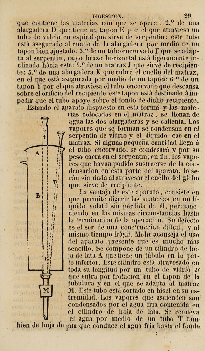MíiESTíON. que contieno las materias con que se opera : 2,° de una alargadera 1) que tiene un tapón E por el que atraviesa un tubo de vidrio en espiral que sirve de serpentin: este tubo está asegurado al cuello de la alargadera por medio de un tapón bien ajustado: 3.° de un tubo encorvado F que se adap¬ ta al serpentin, cuyo brazo horizontal está ligeramente in¬ clinado hácia este: 4.° de un matraz J que sirve de recipien¬ te: 5.° de una alargadera K que cubre el cuello del matraz, en el que está asegurada por medio de un tapón: 6.° de un tapón Y por el que atraviesa el tubo encorvado que descansa sobre el orificio del recipiente: este tapón está destinado áim- pedir que el tubo apoye sobre el fondo dé dicho recipiente. Estando el aparato dispuesto en esta forma y las mate¬ rias colocadas en el matraz, se llenan de agua las dos alargaderas y se calienta. Los vapores que se forman se condensan en el serpentin de vidrio y el líquido cae en el matraz. Si alguna pequeña cantidad llega á el tubo encorvado, se condesará y por su peso caerá en el serpentin; en fin, los vapo¬ res que hayan podido sustraerse de la con¬ densación en esta parte del aparato, lo se¬ rán sin duda al atravesare] cuello del globo que sirve de recipiente. La ventaja de este aparato, consiste en que permite digerir las materias en un lí¬ quido volátil sin pérdida de él, permane¬ ciendo en las mismas circunstancias hasta la terminación de la operación. Su defecto es el ser de una construcción difícil, y al mismo tiempo frágil. Mohr aconseja el uso del aparato presente que es mucho mas sencillo. Se compone de un cilindro de ho¬ ja de lata A que tiene un túbulo en la par¬ te inferior. Este cilindro está atravesado en toda su longitud por un tubo de vidrio tt que entra por frotación en el tapón de la tubulura y en el que se adapta al matraz M. Este tubo está cortado en bisel en su es- tremidad. Los vapores que ascienden son condensados por el agua fría contenida en el cilindro ele hoja de lata. Se renueva el agua por medio de un tubo T tam¬ bién de hoja de pita que conduce el agua fría hasta el fondo T! B í : í ; • « i l*!i] S ¡i! v_} ll_ 3Ut T