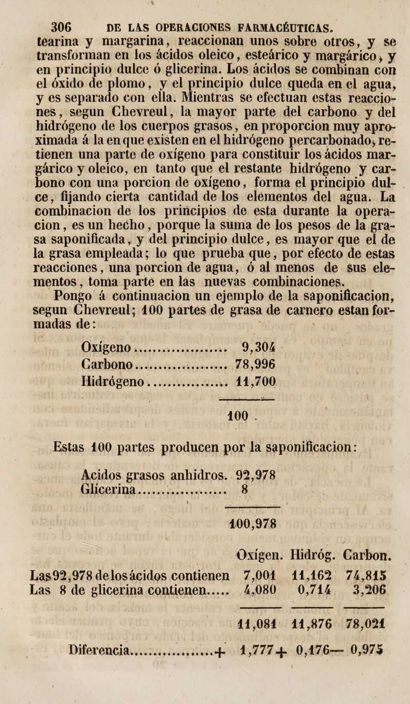 tearina y margarina, reaccionan unos sobre otros, y se transforman en los ácidos oleico, esteárico y margárico » y en principio dulce ó glicerina. Los ácidos se combinan con el óxido de plomo, y el principio dulce queda en el agua, y es separado con ella. Mientras se efectúan estas reaccio¬ nes, según Chevreul, la mayor parte del carbono y del hidrógeno de los cuerpos grasos, en proporción muy apro¬ ximada á la en que existen en el hidrógeno percarbonado* re¬ tienen una parte de oxígeno para constituir los ácidos mar¬ gárico y oleico, en tanto que el restante hidrógeno y car¬ bono con una porción de oxígeno, forma el principio dul¬ ce , fijando cierta cantidad de los elementos del agua. La combinación de los principios de esta durante la opera¬ ción , es un hecho, porque la suma de los pesos de la gra¬ sa saponificada, y del principio dulce, es mayor que el de la grasa empleada ; lo que prueba que, por efecto de estas reacciones, una porción de agua, ó al menos de sus ele¬ mentos , toma parte en las nuevas combinaciones. Pongo á continuación un ejemplo de la saponificación, según Chevreul; 100 partes de grasa de carnero están for¬ madas de : Oxígeno *.... 9,30A Carbono... 78,996 Hidrógeno.... 11,700 100 . Estas 100 partes producen por la saponificación: Acidos grasos anhidros^ 92,978 Glicerina... 8 100,978 r Oxígen. Hidróg. Carbon. Las92,978 de los ácidos contienen 7,001 11,162 74,815 Las 8 de glicerina contienen. 4,080 0,714 3,206 11,081 11,876 78,021 + 1,777+ 0,176— 0,975 Diferencia