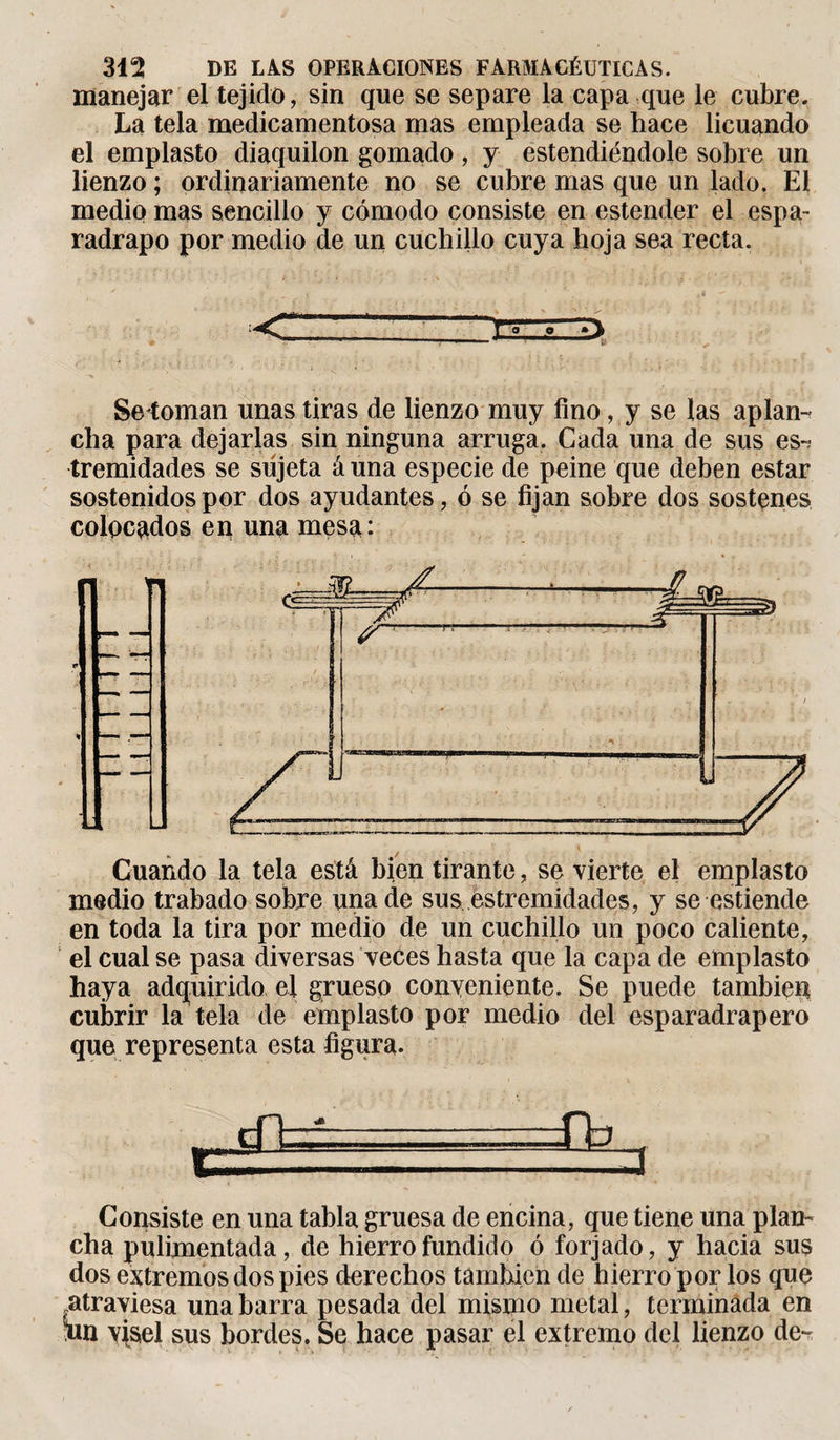 manejar el tejido, sin que se separe la capa que le cubre. La tela medicamentosa mas empleada se hace licuando el emplasto diaquilon gomado, y estendiéndole sobre un lienzo ; ordinariamente no se cubre mas que un lado. El medio mas sencillo y cómodo consiste en estender el espa¬ radrapo por medio de un cuchillo cuya hoja sea recta. ’ r~° e ~»1&gt; Setoman unas tiras de lienzo muy fino, y se las aplan¬ cha para dejarlas sin ninguna arruga. Cada una de sus es-j tremidades se sujeta á una especie de peine que deben estar sostenidos por dos ayudantes, ó se fijan sobre dos sostenes colocados en una mesa: Cuando la tela está bien tirante, se vierte el emplasto medio trabado sobre una de sus estremidades, y se estiende en toda la tira por medio de un cuchillo un poco caliente, el cual se pasa diversas veces hasta que la capa de emplasto haya adquirido el grueso conveniente. Se puede también cubrir la tela de emplasto por medio del esparadrapero que representa esta figura. Consiste en una tabla gruesa de encina, que tiene una plan¬ cha pulimentada, de hierro fundido ó forjado, y hacia sus dos extremos dos pies derechos también de hierro por los que atraviesa una barra pesada del mismo metal, terminada en hn y^sel sus hordes. Se hace pasar el extremo del lienzo de-