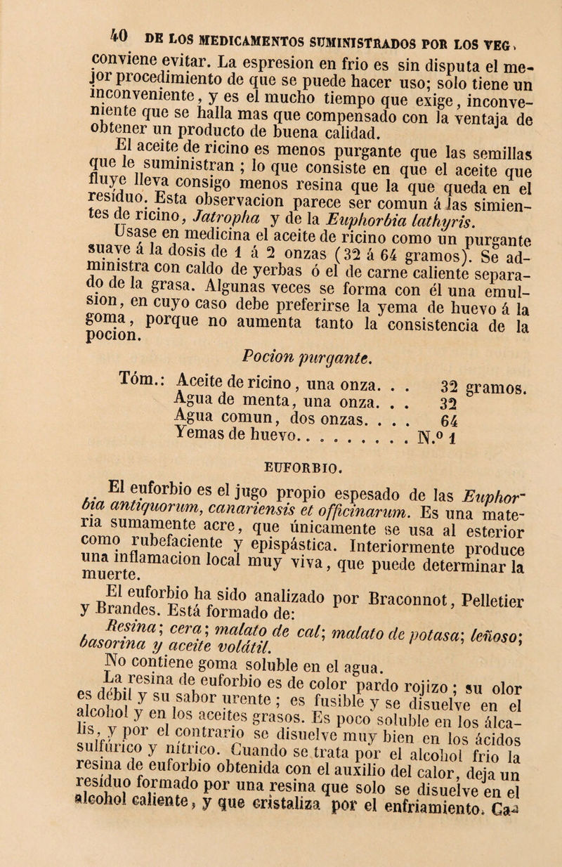 conviene evitar. La espresion en frió es sin disputa el me¬ jor procedimiento de que se puede hacer uso; solo tiene un inconveniente, y es el mucho tiempo que exige, inconve¬ niente que se halla mas que compensado con la ventaja de obtener un producto de buena calidad. i aceite^ de ricino es menos purgante que las semillas que le suministran ; lo que consiste en que el aceite que S lleY? ,consigo menos resina que la que queda en el residuo. Lsta observación parece ser común á las simien¬ tes de ricino, Jatropha y de la Eupkorbia lathyris. Usase en medicina el aceite de ricino como un purgante suave a la dosis de 1 á 2 onzas (32 á 64 gramos). Se ad¬ ministra con caldo de yerbas ó el de carne caliente separa¬ do de la grasa. Algunas veces se forma con él una emul¬ sión, en cuyo caso debe preferirse la yema de huevo á la goma, porque no aumenta tanto la consistencia de la pocion. Pocion purgante. Tóm.: Aceite de ricino , una onza. . . 32 gramos Agua de menta, una onza. . . 32 Agua común, dos onzas. ... 64 Yemas de huevo...jy.o ¿ euforbio. _ El euforbio es el jugo propio espesado de las Euphor . antîc/uorum, canariensis et ofñcinarum. Es una mate- acre’ qu.e úni.cainente se usa al esterlor iiníhiflU,)efa-Clenite T eP,sPÚstica. Interiormente produce muerte amaCl°n °Ca muy viva &gt; que Puede determinar la y Branedefs.rEs°tá^foSadSdSf^0 ^ BraC°nn0t’ PelIeÜer basorinTíj Tedie ZÍTiT* WaM° de V°tasa' (eñ0S0’ No contiene goma soluble en el agua. La jesina de euforbio es de color pardo rojizo - su olor es débil y su sabor urente ; es fusible v se disuelve en el bsCOv°óoreel re graS,°S' ?s Poco «otable en los álca- sulfurmo V n?frtre r S° ,d,sue,ve muy bien en los ácidos suiturico y nitneo. Cuando se trata por el alcohol frió h resina de euforbio obtenida con el auxilio del calor, deja un residuo formado por una resma que solo se disuelve en el alcohol caliente, y que cristaliza por el enfriamiento. Ga¿