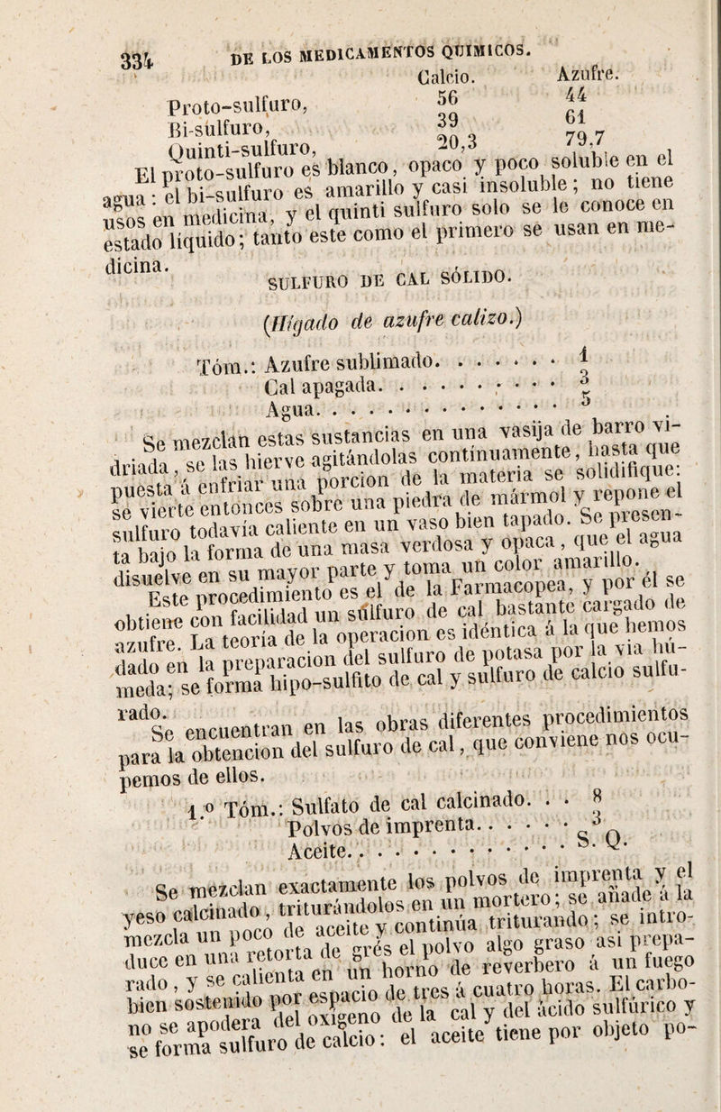 331 Azufre. 44 61 79.7 de los medicamentos QUIMICOS. Calcio. Proto-sulfuro, 56 Bi-sülfuro, El proto-sulíuro es blanco, opaco y poco soluble en el U »íi,¡ cuifiiro es amarillo y casi insoluble; no tiene ^' .n l X u VeliÜ inti sulfuro solo se le conoce en ¿l./.— .1 primero se «... e» me- d'Cma' SULFURO DE CAL SÓLIDO. (Hígado de azufre calizo.) í 3 5 Tora.: Azufre sublimado. Cal apagada.: • • AtT u a.. mP7chn estas sustancias en una vasija de barro vi- « • n «i loe hierve abitándolas continuamente, basta que driadf%8*;ÍHar uní pordoñ de la materia se solidifique: se vierte en fon ces sobre una piedra de mármol ^ÍSlEste proced^ai^ » Ÿ Pordél f pernos de ellos. 1 o Tora.: Sulfato de cal calcinado. . . 8 Polvos de imprenta. ó Aceite .v- .4=S=5£œS.: mezcla un poco de ac Jc 0, , lg0 graso asiprepa- duf e c^rS en uTlmrn'o de reverbero á un fuego rado, y se cantina e rilíltro horas. El carbo- bien sostenido por espa ^ cal y del iciâo sulfúrico y se°forma'sulfuro de calcio: el aceite tiene por objeto po-