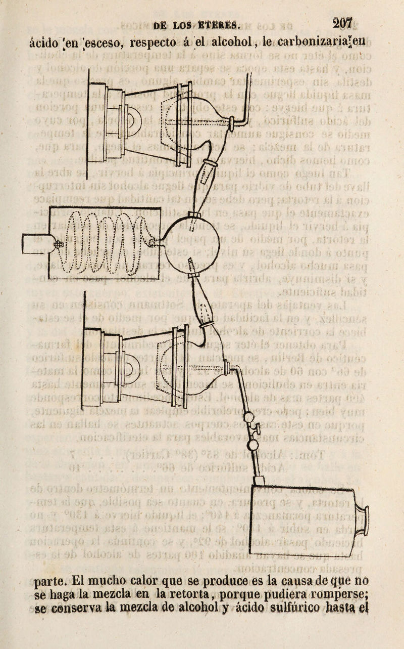 DË LOS EÎERÉS. âO? ácido 'en ’^esceso, respecto á el alcohol, le carbonizariaÿn parte. El mucho calor que se produce es la causa de que no se haga la mezcla en la retorta, porque pudiera romperse; se conserva k mezcla de alcohol y ácido sulfúrico hasta el