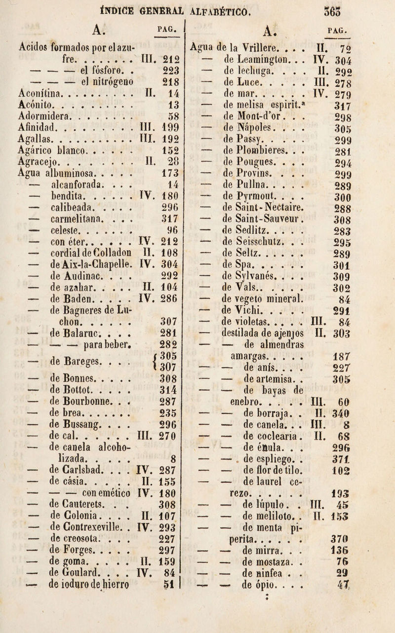 A. PAG. Acidos formados porelazu- fre. III. 212 -— el fósforo. . 223 --— el nitrógeno 218 Aconííina. II. 14 Acónito. 13 Adormidera. 58 Afinidad. III. 199 Agallas. III. 192 Agárico blanco.- 152 Agracejo. II. 28 Agua albuminosa. 173 — alcanforada. . . . 14 — bendita. . . . , . IV. 180 —* calibeada. . . . . 296 — carmelitana. . . . 317 — celeste. 96 — con éter...... IV. 212 —- cordial de Colladon II. 108 — de Aix-la-Ghapelle. IV. 304 — de Audinac. . . . 292 — de azahar. II. 104 — de Badén. IV. 286 — de Bagneres de Lu- chou. 307 — de Balaruc. . . . 281 — — — para beber. 282 — de Bareges. . . . f 305 1307 — de Bonnes. 308 — de Bottot. 314 — de Bourbonne. . * 287 — de brea. 235 — de Bussang. . . . 296 — de cal. III. 270 — de canela alcoho- lizada. 8 — de Garlsbad. . . . IV. 287 — de cásia. .... II. 155 —-con emético IV. 180 — de Cauterets. . . 308 —- de Colonia.... II. 107 — de Contrexevilîe. . IV. 293 — de creosota. . . . 227 — de Forges. 297 — de goma. II. 159 — de Goulard. . . . IV. 84 de ioduro de hierro 51 1 A, Agua de la Vrillere. ... II. 72 — de Leamíngton. . . IV. 304 — de lechuga. ... II. 292 — de Luce.III. 278 — de mar.IV. 279 — de melisa espirit.® 347 — de Mout-d’or. . . 298 — de Nápoles.... 395 — de Passy. 299 — de Plombières. . . ggi — de Pougues. . . . 294 — de Provins. . . . 299 — de Pullna. 289 — de Pyrmout. . . . 300 — de Saint-Nectaire. 288 — de Saint-Sauveur. 308 — de Sedlitz. 283 — de Seisschutz. . . 295 —- de Seltz. 289 — de Spa. 301 — de Sylvanés. . . . 309 — de Vals. 302 — de vegeto mineral. 84 — de Vichi. 291 — de violetas. ..... III. 84 — destilada de ajenjos II. 303 — — de almendras amargas. 187 — — de anís. . . . 227 — — de artemisa. . 305 — — de bayas de enebro.III. 60 — -—de borraja. . II. 340 — — de canela.. . III. 8 — — de codearía. II. 68 — — de énula. . . 296 — — .de espliego. . 371 — — de flor de tilo. 102 — — de laurel ce¬ rezo. ... . . 193 — — de lúpulo. . III. 45 — — de meliloto. . II. 153 — — de menta pi¬ perita. 370 — — de mirra. . . 136 — — de mostaza. . 76 — — de ninfea . . 29 — —» de opio. ... 4T