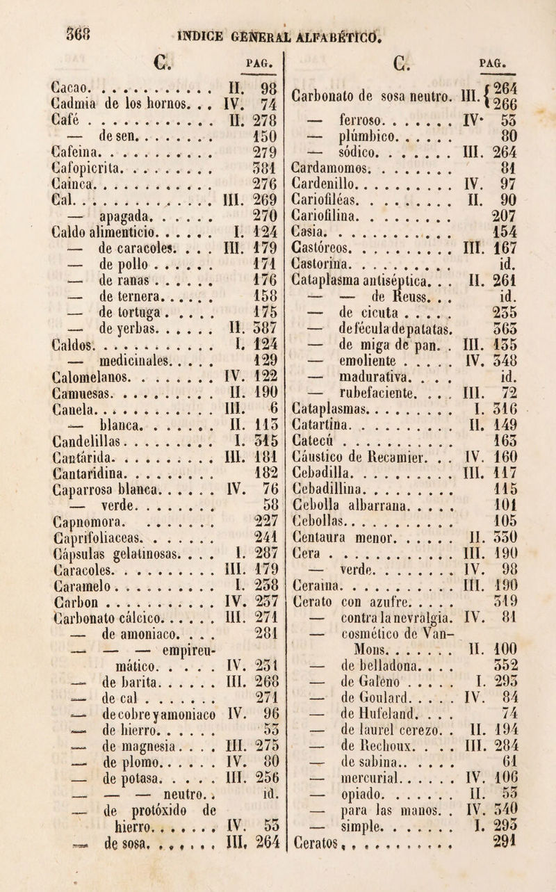 C. PAG. Cacao. II. 98 Cadmía de los hornos. . . IV. 74 Café. II. 278 — de sen. 150 Cafeína. 279 Cafopicrita. 581 Cainca. 276 Cal. . .. III. 269 — apagada. 270 Caldo alimenticio. I. 124 ~™ de caracoles. . . . III. 179 —- de pollo. 171 — de ranas. 176 — de ternera. 158 — de tortuga. 175 — de yerbas. II. 587 Caldos. I. 124 — medicinales. 129 Calomelanos.IV. 122 Camuesas. II. 190 Canela...111. 6 — blauca.. . II. 115 Candelillas. I. 515 Cantárida.III. 181 Cantaridina. 182 Caparrosa blanca. ..... IV. 76 — verde. 58 Capnomora. 227 Caprifoliáceas. 241 Cápsulas gelatinosas. ... I. 287 Caracoles.III. 179 Caramelo .. I. 258 Carbon . . . ..IV. 257 Carbonato cálcico.III. 271 — de amoniaco. . . . 281 — — — empi reu¬ mático. IV. 251 — de barita.III. 268 — de cal. 271 — decobreyamoniaco IV. 96 — de hierro. 55 — de magnesia. . . . III. 275 — de plomo.IV. 80 — de potasa. .... III. 256 — — — neutro, i id. — de protóxido de hierro.IV. 55 — de sosa. III, 264 C. PAG- Carbonato de sosa neutro. ni. { 264 266 — ferroso. . . IV- 55 — plúmbico. 80 — sódico. III. 264 Cardamomos. 81 Cardenillo. IV. 97 Cariofiléas. II. 90 Cariofilina. 207 Casia. 154 Castóreos. III. 167 Castorina. id. Cataplasma antiséptica. . . II. 261 — —- de Reuss. . . id. — de cicuta. 255 — defécula depatatas. 365 — de miga de pan. . III. 135 — emoliente. IV. 548 — madurativa. . . . id. — rubefaciente. . , . III. 72 Cataplasmas. I. 316 Catartina. 11. 149 Catecú.. 163 Cáustico de Recamier. . . IV. 160 Cebadilla.. III. 117 Cebadillina. 115 Cebolla a Ib ar rana. 101 Cebollas. 105 Centaura menor. II. 550 Cera. III. 190 — verde. IV. 98 Ceraina. III. 190 Cerato con azufre. 319 — contra la nevralgia. IV. 81 — cosmético de Van- Mons. 11. 100 — de belladona. . . . 552 — de Galeno. I. 295 — de Goulard. IV. 84 — de Hufeland. . . . 74 — de laurel cerezo. . 11. 194 — de Rechoux. . . . III. 284 — de sabina. 61 — mercurial. IV. 106 — opiado. II. 53 — para las manos. . IV. 540 — simple. I. 293 Geratos 291