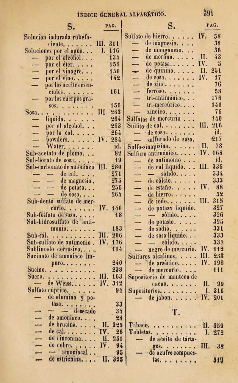 Solución iodurada rubefa- ciente. Soluciones por cl agua.. . — por el alcohol. . . — por el éter. — por el vinagre. . . — por el vino. — por los aceites esen¬ ciales. — por los cuerpos gra¬ sos.'. . . Sosa. — liquida. — por el alcohol. . . — por la cal. — powders. ..... — Water. Sub-acetato de plomo. . . Sub-boralo de sosa. 19 Sub-carbonalo de amoniaco III. 280 — — de cal. . . . 271 — — de magnesia. 275 — — de potasa.. . 256 — — de sosa. . . . 264 Sub-deuto sulfato de mer- curio. IV. 140 Sub-fosfato de sosa. 18 Sub-hidrosulfáto de anti- monio. 183 Sub-sal. III. 206 Sub-sulfato de antimonio . IV. 176 Sublimado corrosivo.. . 114 Sucinato de amoniaco im- puro. 240 Sucino. 238 Suero. III. 163 — de Weiss.. IV. 312 Sulfato cúprico. 94 — de alumina y po- tasa. 33 — — — desecado 34 — de amoniaco. . . . 28 de brucina. II. 325 — de cal. IV. 26 — de cinconina.. . . 11. 251 <*— de cobre. IV. 94 — amoniacal. . 95 r— de estricnina., f. II. 325 Sulfato de hierro.IV. 58 — de magnesia. ... 31 — de manganeso. . . 36 — de morfina. II. 43 — de potasa.IV. 5 de quinina. II. 251 — desosa.IV. 17 — de zinc. 7G — ferroso. 58 — tri-antimónico. . . 176 — tri-mercúrico.. . . 140 — zíncico. 76 Sulfatos de mercurio ... 140 Sulfito decaí.. . . III. 216 — desosa. id. — sulfurado de sosa. 217 Sulfo-sinapisina. II. 78 Sulfuro antimónico. .... IV. 168 — de antimonio ... id. — de cal líquido. . . III. 336 — — sólido. 334 — de calcio. 333 — de estaño.IV. 88 — de hierro.. 52 — de iodo.III. 315 — de potasa líquido. 327 — — sólido. 326 — de potasio. 325 — desodio.. 331 — de sosa líquido. . . 333 — — sólido. 332 — negro de mercurio. IV. 112 Sulfuras alcalinos.III. 233 — de arsénico.IV. 198 — de mercurio. ... 111 Supositorio de manteca de cacao. II. 99 Supositorios. I. 316 — de jabón.IV. 201 T. Tabaco. II. 359 Tabletas. I. 272 — de aceite de tárta¬ gos. . ...... III. 38 de azufre compues¬ tas, * , y * « * y 31$ ÍNDICE &ENÉBAL ALFABÉTICA. Bilí III. 311 I. 116 134 156 150 142 161 156 III. 263 264 263 264 IV. 284 id. 82