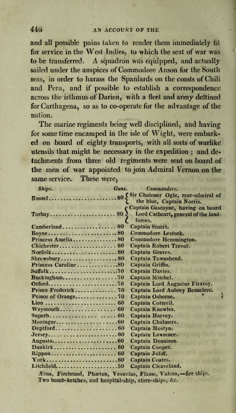 and all possible pains taken to render them immediately fit for service in the West Indiesj to which the seat of war was to be transferred. A squadron wds Equipped, and actually sailed under the auspices of Commodore Anson for the South seas, in order to harass the Spaniards on the coasts of Chili and Peru, and if possible to establish a correspondence across the isthmus of Darien, with a fleet and army destined for Carthagena, so as to co-operate for tlie advantage of the nation. The marme regiments being well disciplined, and having for some time encamped in the isle of Wight, were embark¬ ed on board of eighty transports, with all sorts of warlike utensils that might be necessary in the expedition ; and de¬ tachments from three old regiments were sent on board of the men of war appointed to join Admiral Vernon on the same service. These were, Ships. Guns, Russel.80 ^ Torbay.80^ Cumberland.'..80 Boyne;... . ..80 Princess Amelia.80 Chichester.80 Norfolk..1.80 Shrewsbury...80 Princess Caroline..80 Suffolk.10 Buckingham.10 Orford.10 Prince Frederick.10 Prince of Orange.10 Lion.60 Weymouth... .. 60 Superb.60 Montague.60 Deptford..60 Jersey.60 Augusta..... 60 Dunkirk.60 Rippon...60 York..60 Litchfield.50 Commanders, Sir Chaloner Ogle, rear-admiral of the blue, Captain Norris. Captain Gascoyne, having on board Lord Cathcart, general of the land- forces. Captain Stuart. Commodore Lestock. Commodore Hemmington. Captain Robert Trevor. Captain Graves. Captain Townshend. Captain Griffin. Captain Davies. Captain Mitchel. Captain Lord Augustus Fitzroy. Captain Lord Aubrey Beauclerc. Captain Osborne. * ( Captain Cotteril. Captain Knowles. Captain Harvey. Captain Chalmers. Captain Mostyn. Captain Lawrence. Captain Dennison. Captain Cooper. Captain Joliff, Captain Coates. Captain Cleaveland. jEtna, Firebrand, Phaeton, Vesuvius, Flame, Vulcan,—fireships. Two bomb-ketches, and hospital-ship, store-ships, &amp;c.