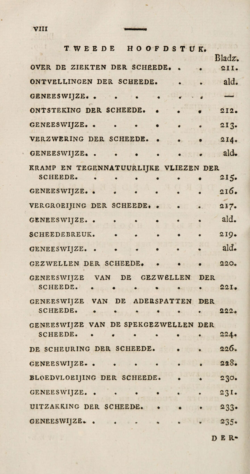 TWEEDE HOOFDSTUK. OVER DE ZIEKTEN DER SCHREDE. . ONTVELLINGEN DER SCHEEDE. GENEESWIJZE. . . • • . . ONTSTEKING DER SCHEEDE. • • GENEESWIJZE, . . . • • VERZWERING DER SCHEEDE. • GENEESWIJZE.. KRAMP EN TEGENNATUURLIJKE VLIEZE SCHEEDE. ..... GENEESWIJZE. VERGROEIJING DER SCHEEDE. • GENEESWIJZE. ..... .. GENEESWIJZE.. GEZWELLEN DER SCHEEDE. • • GENEESWIJZE VAN DE GEZWELLEN SCHEEDE. ..... GENEESWIJZE VAN DE ADERSPATTEN SCHEEDE. ..... GENEESWIJZE VAN DE SPEKGEZWELLEN DER SCHEEDE. ..... DE SCHEURING DER SCHEEDE. . GENEESWIJZE. BLOEDVLOEIJING DER SCHEEDE. GENEESWIJZE. UITZAKKING DER SCHEEDE. • • GENEESWIJZE. Bladz. • (&gt;11. • ald. 212. « 213. • 214. 0 ald. ^ DER • 215. • 2I5. • 217. • ald. m 219. % ald. 0 220. DER • 221. DER • 222. DER • 224. • 225. • 228. • 230. • 231. • ass* 235* D E R-