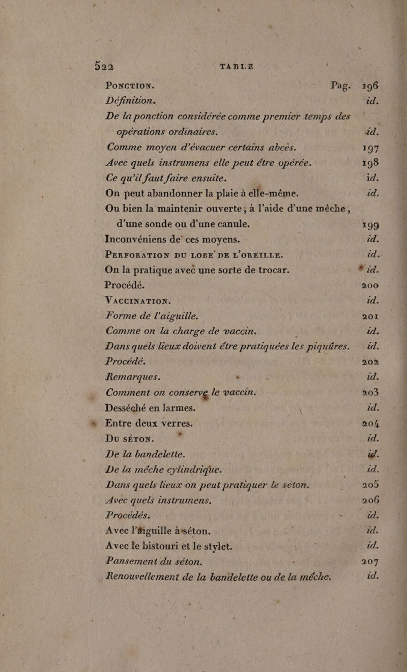 PonNCTION. Pag. 396 Définition. id. De la ponction considérée comme premier temps des opérations ordinaires. 14. Comme moyen d’évacuer certains abcés. 197 Avec quels instrumens elle peut étre opérée. 198 Ce qu'il faut faire ensuite. id. On peut abandonner la plaie à elle-même. td. Ou bien la maintenir ouverte, à l’aide d’une méche - d’une sonde ou d’une canule. 199 Inconvéniens de’ ces moyens. id. PERFORATION DU LOBE DE L'OREILLE. id. On la pratique avec une sorte de trocar. e:4. Procédé. 200 VACCINATION. | td. Forme de l'aiguille. 201 Comme on la charge de vaccin. id. Dans quels lieux doivent étre pratiquées les piquäres. id. Procédé. 202 Remarques. . » id. Comment on conserve le vaccin. 203 Desséché en larmes. \ id. »“ Entre deux verres. | | 204 Du sÉToN. id. De la bandelette. uw. De la méche cylindrique. id. Dans quels lieux on peut pratiquer le séton. 205 Avec quels instrumens. 206 Procédés. = id. Avec l’äiguille a*séton. id. Avec le bistouri et le stylet. | id. Pansement du séton. * 207 Renouvellement de la bandelette ou de la méche. id.