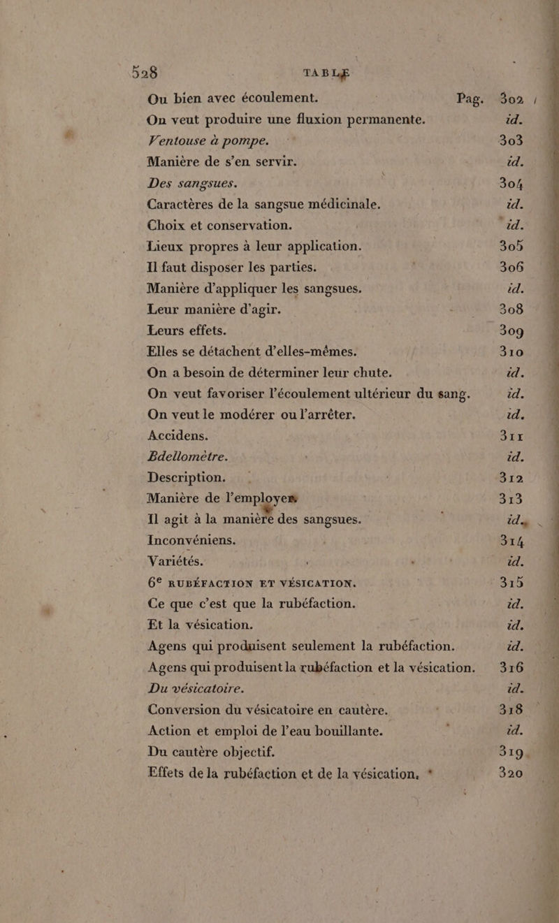 Ou bien avec écoulement. ; Pag. 302 | On veut produire une fluxion permanente. id. Ventouse à pompe. 303 Manière de s’en servir. td. Des sangsues. | | 304 Caractères de la sangsue médicinale. td. Choix et conservation. ‘éd. Lieux propres à leur application. 305 Il faut disposer les parties. 306 Manière d'appliquer les sangsues. id. Leur manière d'agir. MEN 308 Leurs effets. 309 Elles se détachent d’elles-mêmes. 310 On a besoin de déterminer leur chute. id. On veut favoriser l'écoulement ultérieur du sang. id. On veut le modérer ou l'arrêter. id. Accidens. SIT | Bdellometre. id. $ Description. . 312 Manière de l’employem# 313 | Il agit à la manière des sangsues. ide Inconvéniens. | 314 Variétés. c id. 6° RUBÉFACTION ET VÉSICATION. 319 Ce que c’est que la rubéfaction. | id. AR À Et la vésication. id. | Agens qui produisent seulement la rubéfaction. id. Agens qui produisent la rubéfaction et la vésication. 316 Du vésicatoire. id. } Conversion du vésicatoire en cautère. 318 : Action et emploi de l’eau bouillante. | td. ; Du cautère objectif. 319. | Effets de la rubéfaction et de la vésication, * 320