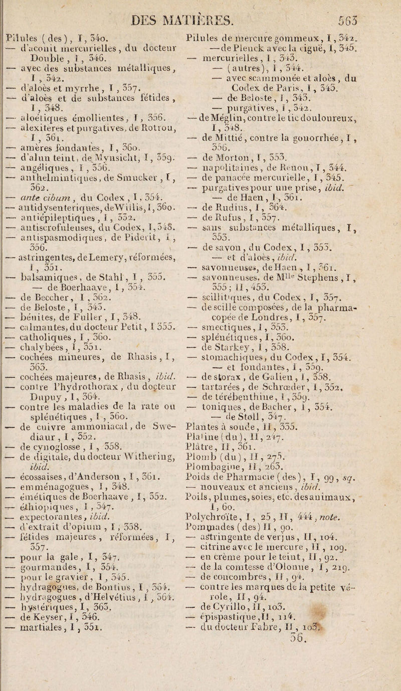 ( DES MATIERES. 565 Pilules (des), I, 34o. — d’aconit uierciirielles, du docteur Double , î , 346. — avec des substances métalliques, |; I , 342. ■ — d’aloès et myrrhe , T , 357. I — d'aloès et de substances fétides , 1,348. !— aloëtiques émollientes, T, 356. '— alexiteres et purgatives, de Rotiou, i I , 36i. i — amères fondantes, I, 36o. I — d’alun teint, de_^Mynsicîit, I, Sôg. — angéliques , 1 , 336. ; — anthelmintiques, de Smncker , ï , 362. i — ante cibum, du Codex , 1,354. . — aiitidysenteriqnes, deWillis,!, 36o. ■— antiépileptiques,!, 332. — aiitiscrofuleuses, du Codex, 1,348. ■— antispasmodiques, de Pideiit, l , 356. 1 ; — astringentes, deLemery, réformées, 1, 35i. balsamicfues, de Stahl, I , 355. — deBoerhaave, I, 354. ; — de Beccher, I , 362. — de Beioste , ï , 345. ;— bénites, de Fuller , I, 348. : — calmantes,du docteur Petit, I 355. ' •— catholiques, 1,36o. !— chalybées, 1, 55i. — cochées mineures, de Pdiasis , I, 363. — cochées majeures, de Rhasis , ibid. — contre Phydrothorax , du docteur Dnpuy, 1, 364. •— contre les maladies de la rate ou splénétiques , 1 , 56o. — de cuivre ammoniacal, de Swe- diaur , 1 , 352. ~ de cynoglosse , 1 , 358. — de digitale, du docteur Withering, ibid. — écossaises, d’Anderson , 1,36i. I — emraénagogues, I, 348. I — émétiques de Boerhaave , I, 352. j — élhio]>iques , 1,547. '— expectorantes, ' —' d’extrait d’opium , 1,358. — fétides majeures, réformées, I, 357. — pour la gale, I, 347, — gourmandes, I, 554. : — pour le gravier, 1,345. — hydragogues, de Bontius, I , 554. — hydragogues , d’Helvétius, i , 564. — hystériques, 1, 363. — de Keyser, 1,546. — martiales, 1, 35i. Pilules de mercure gommeux, ï , 342. — de Plenck avec la ciguë, I, 545. — mercurielles , 1, 343, — (autres), 1 , 544. — avec scammonée et aloès , du Codex de Paris, 1, 343. — de Beioste, i, 343. — purgatives, 1,542. — deMéglin, contre le tic douloureux, 1, 5r8. — de Mittié, contre la gonorrhée, I, P06. — de Morton, 1 , 553. — napolitaines, de Renou, T, 544. — de panacée mercurielle, 1,345. — purgatives pour une prise, ibid. — de Haen , I , 56i. —■ de Rudius, I, 36^. — de Rufus, 1, 557. — sans substances métalliques, I, 353. — de savon, du Codex, 1 , 555. •— e-t d’aloès , ibid. — savonneuses, deHaen , I, 3di. — savonneuses, de Stephens , î , 355 ; 11,453. — scilliPques, du Codex, 1, 557. — de scille composées, de la pharma¬ copée de Londres, 1,357. — smectiques, 1,555. — splénétiques, 1,56o. — de Starkey, i, 358. — stomachiques, du Codex, I, 354. — et fondantes, 1, 559. — de storax , de Galien, 1, 358. — tartarées, de Schrœder, 1,352, ■— de térébenthine, S., 369. — toniques, de Bâcher, 1 , 354. — de Stoll, 54y. Plantes à soude, 11, 335. Plaline( du), 11, aày. Plâtre , 11, 36i. Plomb (du ), il, 2y5. Plombagine, 11, 263. Poids de Pharmacie ( des ), 1, 99 , sq. — nouveaux et anciens, ibid. Poils, plumes,soies, etc. desanimaux, 1, 60. Polychroïte, 1, 25, 11, 444, note. Pompaades ( des) H , 90. — astringente de verjus, 11, io4. — citrineavec le mercure , 11, 109. — en crème pour le teint, il, 92. — de la comtesse d’Olonue, 1, 219. — de concombres, 11,94. ■— contre les marques de la petite vé¬ role , 11, 94. — de Cyrillo, 11, ro3. — épispastifjiue,1J, ii4. — du docteur Fabre, Il, io3'