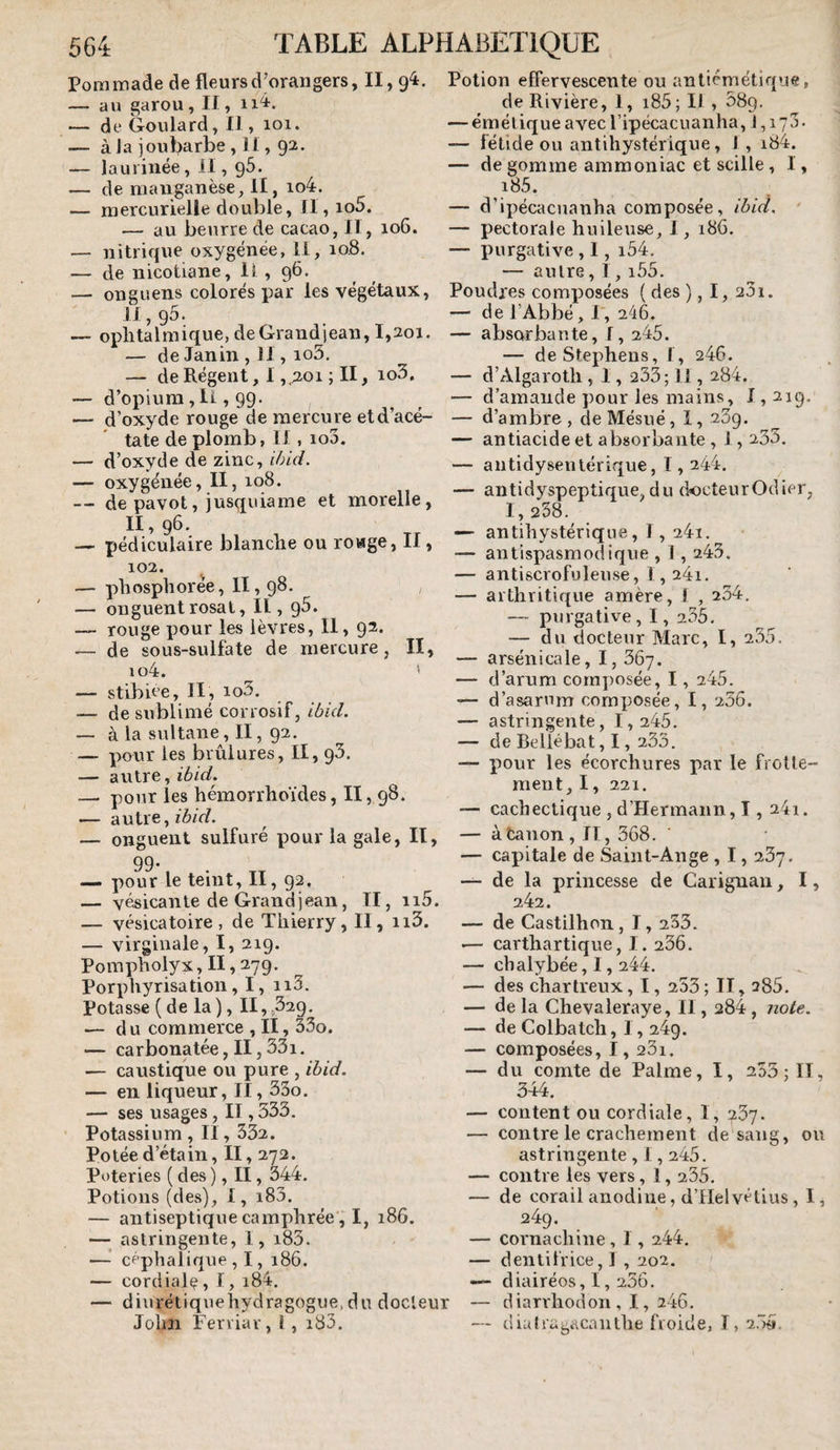 Pommade de fleurs d’orangers, II, — au garou, Il, ii4. — de Goulard, II, loi. — à Ja joubarbe , Il, 92. — laurinée, Il, 96. — de manganèse, II, io4. — mercurielle double, II, io5. — au beurre de cacao, II, 106. — nitrique oxygénée, 11, 108. — de nicotiane, li , 96. — onguens colorés par les végétaux, I1j95- — ophtalmique, deGrandjean, I,2oi. — de Janin , Il, io5. — de Régent, I ,;ioi ; II, io3. — d’opium, li , 99. I — d’oxyde rouge de mercure et d’acé¬ tate de plomb, Il, io3. — d’oxyde de zinc, iôid. — oxygénée, II, 108. — de pavot, jusquiame et morelle, II, 96. — pédiculaire blanche ou rouge, Il, 102. — phosplîorée, 11,98. — onguentrosal. 11, gS. — rouge pour les lèvres, 11, 92. — de sous-sulfate de mercure, II, io4. * — stibiee, II, io3, — de sublimé corrosif, iôid. — à la sultane, II, 92. — pour les brûlures, II, gS. — autre, ibid. — pour les hémorrhoïdes, II, 98. — autre, iô/f/. — onguent sulfuré pour la gale, II, 99* — pour le teint, II, 92. — vésicante de Grand jean, II, ii5. — vésicatoire, de Thierry, II, ii3. — virginale, ï, 219. Pompholyx, II, ^79' ^ Porphyrisation, I, ii3. Potasse ( de la), II,32g. — du commerce , II, 33o. — carbonatée, II, 33i. — caustique ou pure , ibid. — en liqueur, II, 33o. — ses usages, II, 333. Potassium , Il, 332. Potée d’étain, II, 272. Poteries ( des ), II, 344. Potions (des), I, i83. — antiseptique camphrée, I, 186. —astringente, I, i83. —•’ céphalique , 1, 186. — cordial^, I, i84. — diurétiquehydragogue,du docteur John Ferviar, I , i83. Potion effervescente ou antiémétique, de Rivière, 1, i85; Il , SSg. — émétique avec Tipécacuanha, 1,173. — fétide ou antihystérique, 1, i84. — de gomme ammoniac et scille, I, i85. — d’ipécacuanha composée, ibid. ' — pectorale huileuse, 1, 186. — purgative , I, i54, — autre, I, i55. Poudres composées ( des ), I, 201. — de l’Abbé, P, 246. — absorbante, I, 245. — de Stephens, 1, 246. — d’Algaroth , 1, 233; 11, 284. — d’amande pour les mains, 1,219. — d’ambre , de Mésué, 1, sSg. — antiacide et absorbante, 1,233. — antidysentérique, 1,244. — antidyspeptique, du docteurOdier, 1, 238. — antihystériqne, 1, 24i. — antispasmodique , 1 , 243. — antiscrofuleuse, 1,24i. — arthritique amère, 1 , 234. —- purgative, I, 235. — du docteur Marc, I, 235. — arsénicale, I, 367. — d’arum composée, 1, 245. — d’asarum composée, I, 256. — astringente, 1,245. — de Belle bat, 1, 233. — pour les écorchures par le frotte¬ ment, 1, 221. — cachectique , d’Hermann, T , 241. — àtanon, II, 368. — capitale de Saint-Ange , 1,237. — de la princesse de Cariguan, I, 242. — de Castilhon, 1,233. — carthartique, I. 236. — chalybée, I, 244. — des chartreux, 1,253 ; II, 285. — de la Chevaleraye, II, 284, noie. — de Colbalch, 1,249. — composées, I, 231. — du comte de Palme, I, 253; II, 344. — content ou cordiale, I, 237. — contre le crachement de sang, ou astringente , 1,245. — contre les vers, 1, 235. — de corail anodine, d’Helvétius, I, 249. — cornachine, 1, 244. — dentifrice,] , 202. — diairéos, I, 236. — diari'hodon , 1, 246. — (iia Ira ^acanthe froide, I, 2.35,