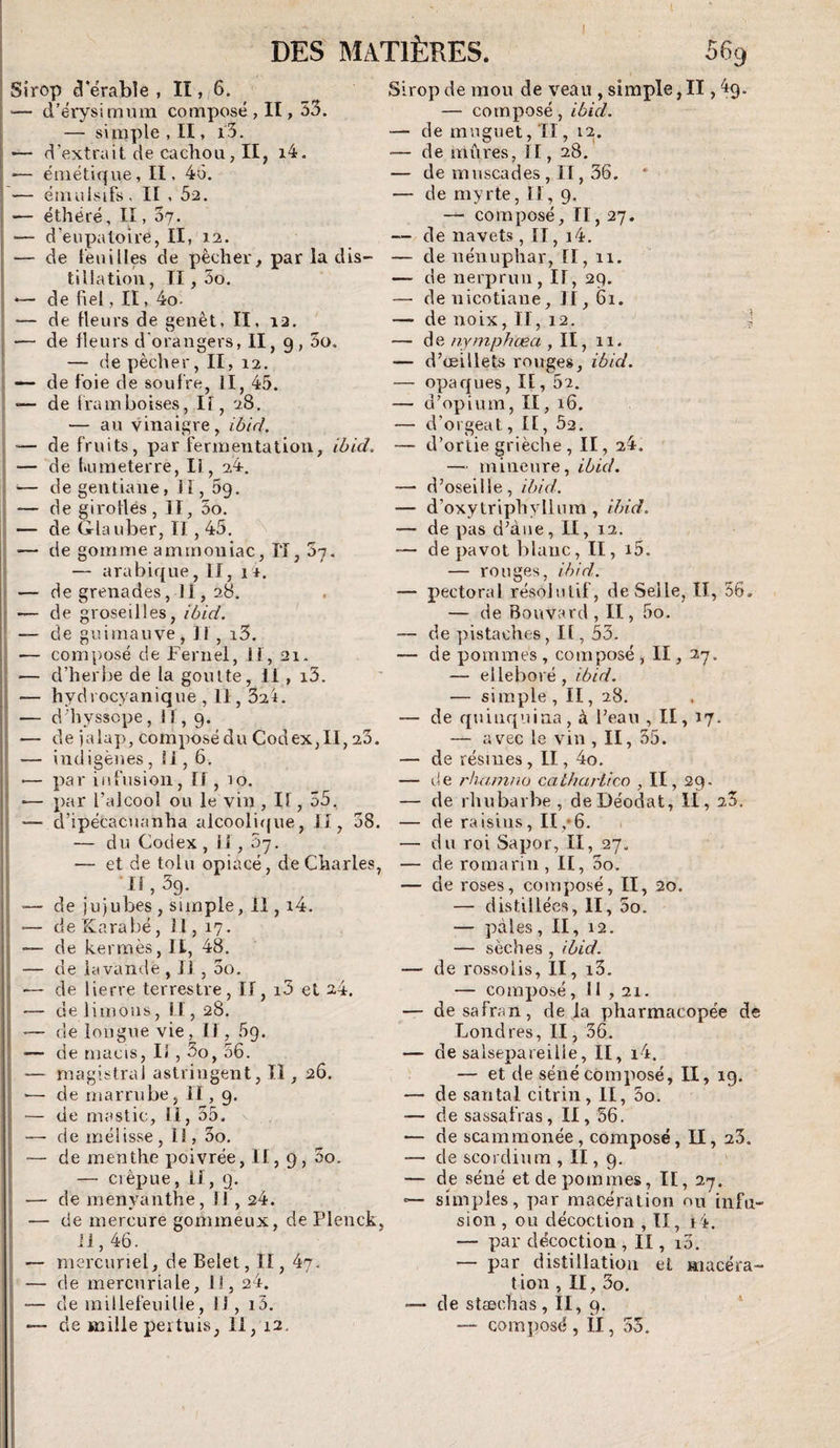 I DES MATIÈRES. Sirop cl'érable , II, 6. — d’érysimmn composé , Il, 53. — simple. Il, 1*3. — d’extrait de cachou, II, i4. ■— émétique, H, 46. '— émulsifs, II , 5i2. — éthéré, II, 07. — d’eupaloire, II, 12. — de leuilles de pêcher, par la dis¬ tillation, II, 5o. '— de fiel, II, 4o. — de fleurs de genêt, II, 12. — de fleurs d’orangers, II, 9,5o. — de pêcher, II, 12. — de foie de soufre, II, 45. — de framboises. If, 28. — au vinaigre, ibid, '— de fruits, par fermentation, ibid. — de fumeterre, U , 24. ^— de gentiane, Jl, 69. — de girofles. II, 5o. — de Gla uber, Tl, 45. — de gomme ammoniac. II, 37- — arabique ,11, 11. — de grenades, 11,2.8. — de groseilles, ibid. — de guimauve, 11, i3. — composé de Fernei, 11, 21. — d’herbe de la goutte, 11, i3. — hydrocyanique , 11, Sai. — ddiyssope, 11,9. — de ialap, composé du Codex,II, 23. — indigènes , 11,6. ■— par infusion, 11, lo. — par l’alcool ou le vin, II, 35, — d’ipécacuanha alcooli<(ue, 11, 38. — du Codex, il, Sy. — et de tolu opiacé, de Charles, 11,39. — de jujubes , simple, 11, i4. ■— deKarabé, 11, 17. de kermès. II, 48. — de lavande , il, 3o. — de lierre terrestre, II, i3 et 2,4. — de limons, 11, 28. — de longue vie, 11, 69. — de macis, li, 3o, 56. — magistral astringent, II, 26. '— de maiTube, II, 9. : — de mastic, II, 55. ■—• de mélisse, li, 3o. ' — de menthe poivrée, 11,9, 5o. — cièpue, il, 9. — de menyanthe, 11,24. — de mercure gommeux, de Plenck, Jl,46. — mercuriel, de Belet, Il, 47. — de mercuriale. 11, 24. ! — de millefeuille, 11, i5. : — de mille pertuis, 11, 12. Sirop de mou de veau , simple, II, 49. — composé, ibid. — de muguet, Tl, 12. — de mûres, II, 28. — de muscades , II, 36. — de myrte. II, 9. — composé, 11,27. “ de navets. II, i4. — de nénuphar, II, 11. — de nerprun, II, 29. — denicotiane, II, 61. — de noix, II, 12. ^ — de iiymphœa ,11, n. — d’œillets rouges, ibid. — opaques, II, 62. — d’opium, II, 16. — d’orgeat, Il, 52. — d’ortie grièche , II, 24. — mineure, ibid. — d’oseille, ibid. — d’oxytriphyllura , ibid. — de pas d’àne, II, 12. — de pavot blanc, II, i5. — rouges, ibid. — pectoral résolutif, de Selle, II, 36, — de Bouvard , II, 5o, — de pistaches , II, 53. — de pommes , composé, II, 27. — elleboré , ibid. — simple , II, 28. — de quinquina, à l’eau , II, 17. — avec le vin , II, 55. — de résines, II, 4o. — de rhamiio cathartico , II, 29. — de rhubarbe , deDéodat, II, 23, — de raisins, II,*6. 1 — du roi Sapor, II, 27. — de romarin , II, 3o. — de roses, composé, II, 20. — distillées, II, 5o. — pâles, II, 12. — sèches , ibid. — de rossolis, II, i3. — composé, II , 2i. — de safran, de là pharmacopée de Londres, II, 36. — de salsepareille, II, i4. — et de séné composé, II, 19. — de santal citrin, II, 5o. — de sassafras. II, 56. — de scammonée, composé, II, 23, — de scordinm , II, 9, ‘ — de séné et de pommes. II, 27. ■— simples, par macération ou infu¬ sion, ou décoction ,11, l i. — par décoction, II, i3, — par distillation et macéra¬ tion , II, 3o. — de stæchas , II, 9. ^ — com])osé , il, 53. 1