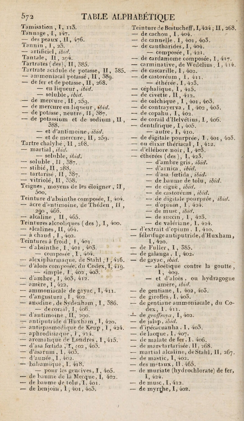 TABLE alphabétique 5/2 Tamisation , î, ii3. Tannage , l, i47. — despeau:^, II, 476. Tannin , 1 , 23. ■— artificiel, ibir^. Tantale, I[, 294. Tartrates ( des), H, 385. Tartrate acid nie de potasse, II, 385. — ammoniacal potassé, II, 58g. — de fer et de potasse , II, 268. — en liqueur , ibid. — soluble, ibid. — de mercure , II, 259. — de mercure en liqueur , ibid. — de potasse, neutre, il, 387, — de potassium et de sodium , II, 388. — et d’antimoine, ibid. — et de mercure , II, 269. Tartre chalybé , II, 268. — martial, ibid. — soluble, ibid. — soluble , 11,387. — slibié, II, 288. — lartarisé, II, 587. — vitriolé, II, 358. Teignes , moyens de les éloigner , II, 3oo. Teinture d’absinthe composée, I, 4o4. — âcre d’antimoine, de Thédeii , 11 , 290,466. — alcaline , II, 465. Teintures alcooliques (des ), I, 4oo. — alcalines, II, 464. — à chaud , I , 4o2. Teintures à froid, 1,4oi. ‘ — d’absinthe, I, 4oi , 4o3. — composée , 1,4o4. — alexipharmaque, de Stahl, 1,4i6. — d’aloès conqiosée; du Codex,1,419. — simple, I , 4o2,4o3. — d’ambre, 1, 4o3, 4i2. — amère, 1,422. — ammoniacale de gayac, I, 4ii. — d’angustura , 1,4o2. — anodine , de Sydenham , 1, 386. — décorai!, I, 4o6, — d’antimoine , II, 290. — antiputride d’Huxham, I, 420. ’— antispasmodique de Keup , 1,424. — aphrodisiaque, 1 , ^l4. — aromatique de Londres , 1,4i5. — d’asa fœtida yî, ^02,4o3. — d’asa ru m , 1, 4o5. — d’aunée , 1,4o2. — balsamique, 1, 4i8. — pour les gencives, I, 4o5. — de baume de la Mecque, I, 4o2. — de baume de loin , I, 4oi. — de benjoin , 1,4oi, 4o3. Teinture de Bes^ucheff, 1,424 ; II, 268. — de cachou , 1,4o4. — de cannelle , I, 4oi, 4o3. — de cantharides, 1,4o4. — composée, I, 421. — de cardamome composée, 1,417, — carminative, de Wedelius, l,4i4. — de cascarille, 1,4o2. — de castoréum , 1, 4ii. — éthérée, 1,423. — céphalique, I, 4i5. — de civette, II, 4i2. — de colchique , I , 4oi, 4o3. — de contrayerva , 1, 402,4o3. — decopahu, I,4o2. — de corail d’Helvétius, I, 4o6. — dentifrique, 1,4o5. — autre, I, 4io. — de digitale pourprée, I , 4oi, 4o5. — ou élixir thériacal, 1,4:2. — d’ellébore noir, I, 4o3. — éthérées (des), 1,423. — d’ambre gris, ibid. — d’arnica , ibid. — d’asa-fœtida , ibid. — de baume de toiu, ibid. — de ciguë , ibid. — de castoréum , ibid. — de digitale pourjirée, ibid. — d’opium, I, 424. —' de musc , ibid. — de succin , 1, 42.3. — de valériane, I, 424. — d’extrait d’opium , 1,4io. — fébrifuge antiputride, d’Huxliara, I , 420. — de Fuller, I, 385. — de galanga , 1,4o2. — de gayac, ibid. — aloétique contre la goutte , I, 409. — et d’aloès , ou hydragogue amère, ibid. — de gentiane, 1, 4o2, 4o3. — de girofles , 1, 4o5. — de gentiane ammoniacale, du Co¬ dex, 1, 4ii. -î- de geoffroya, I)4o2. — de jalap, ibid. — d’ipécacuanha , 1,4o3. — de lacque , 1,4o7. — de malate de fer, 1,4o6. — de mars tartarisée, Il, 268. — martial alcaline, deStahi, II, 267. — de mastic, I, 4o2. — des métaux, Il ,465. — de mu riale (liydrochlorale) de fer, I, 424. — de musc, 1,4i2. — de myrç^e, I, 4o2.