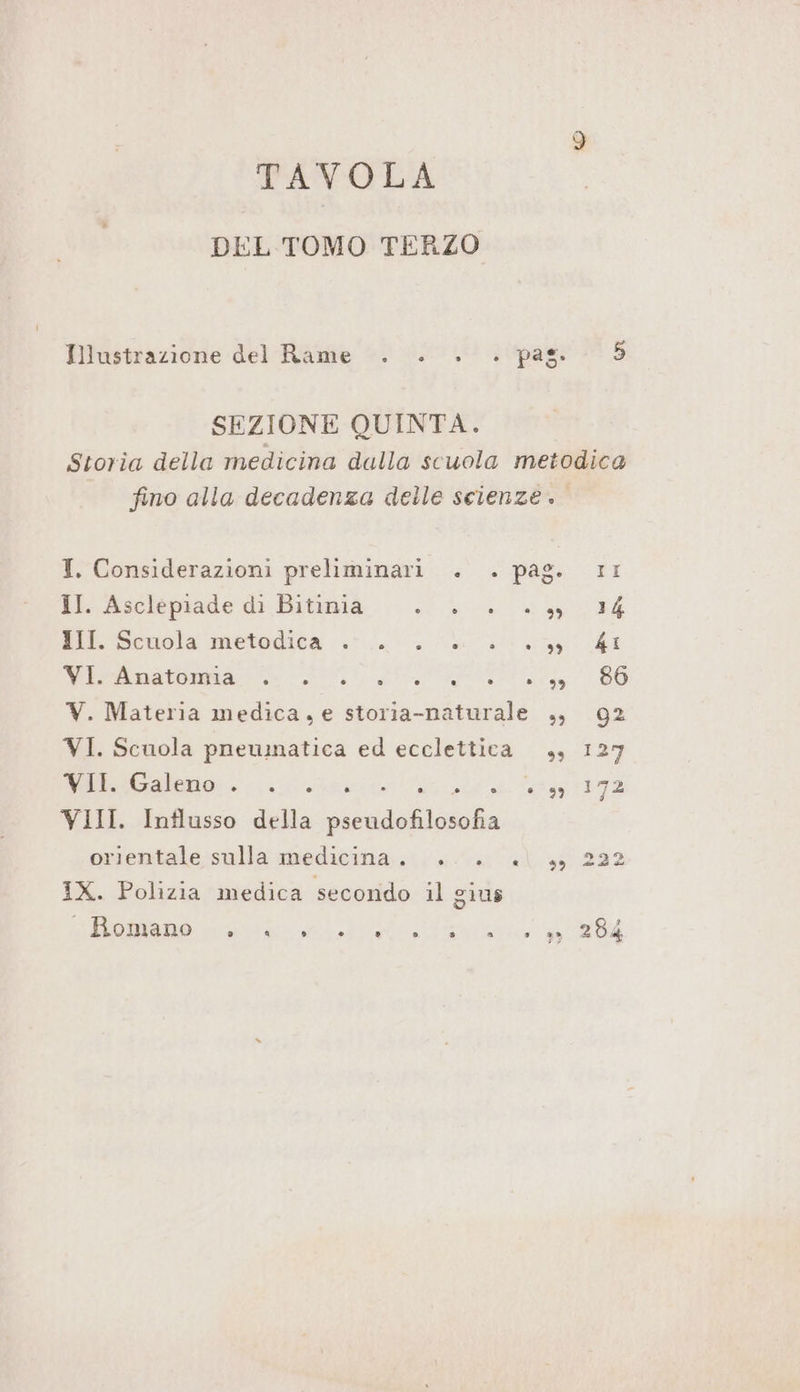 TAVOLA DEL TOMO TERZO IMustrazione del Rame . . . . pag. 5 SEZIONE QUINTA. Storia della medicina dalla scuola metodica fino alla decadenza delle scienze. I. Considerazioni preliminari . . pag. ıı II. Asclepiade di Bitiniaà |... . +45 14 Bir Scrola inetodiéa st. a wma iena I ner dee 80 V. Materia medica, e storia-naturale „ 92 VI. Scuola pneumatica ed ecclettica ,, 127 dialer Tan nie VIII. Influsso della pseudofilosofia orientale:siulla muedicina;. 2/3 222 Pol ee IX. Polizia medica secondo il gius ea i pen LS