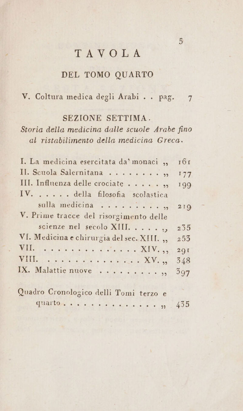 TAVOLA DEL TOMO QUARTO SEZIONE SETTIMA. I. La medicina esercitata da’ monaci ,, Hi Sciola Salernefana. 22.2.2 2.05» 3 III. Influenza delle crociate . . ... 5a 1% SIE e della filosofia scolastica sulla niedieina . . +0. i ag RO V. Prime tracce del risorgimento delle scienze mel secolo XII, ;...,,; VI. Medicina e chirurgia del sec. XIII. ,, ee PALO KiVısa BR en ae, lee MV 5 Sb. Malatue muove (3... 20... sà Quadro Cronologico delli Tomi terzo e Mi ee BR » 161 27% 199 219 235 253 291 348 597 435
