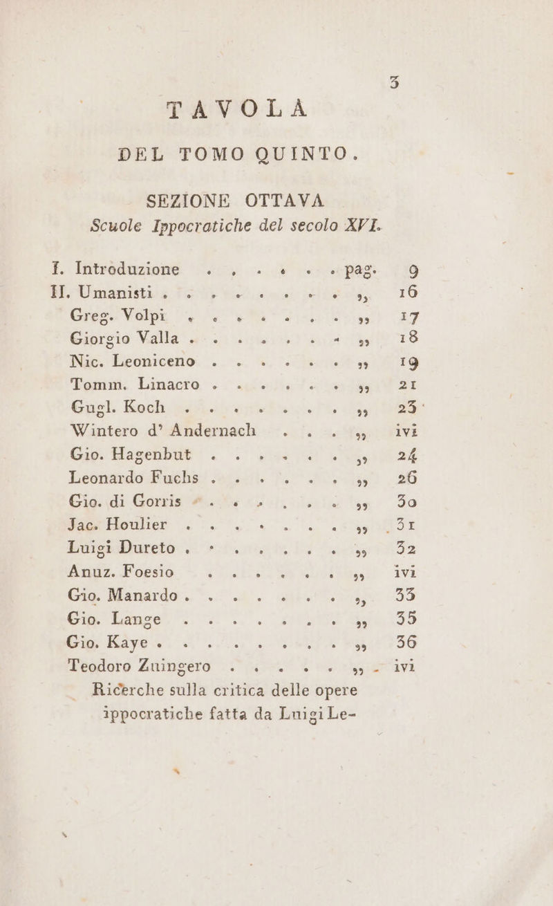 TAVOLA DEL TOMO QUINTO. SEZIONE OTTAVA Scuole Ippocratiche del secolo XVI. I. Introduzione 0. . dè faggi 779 baite Fa in ie 10 peso Welpa N ei) EZ Giorsio Valla‘. 1 ent au 18 Ma. bedniceno, ... .. =, Bet ATS Tommi, Linacto +0 «sofia! air Gast: Bach pifi e ebree PO | ae Winterò dAndermach —-..:, ca VIVI Gip. Hagenbual : . . zu id wu 0024 Leonaodd Buche! aut it 35 (Gig: \di Gorzis A N an ri e Fa Blasen e e erde url. «ftt Li der Anuz. Foesio persi en re IVI Già Manardo .. A. wege dI doge 1 00, solaio 35 ag Bayer LR 8 30 Teodoro 4Aningero . i. vu yon Ricerche sulla critica delle opere ippocratiche fatta da Luigi Le-