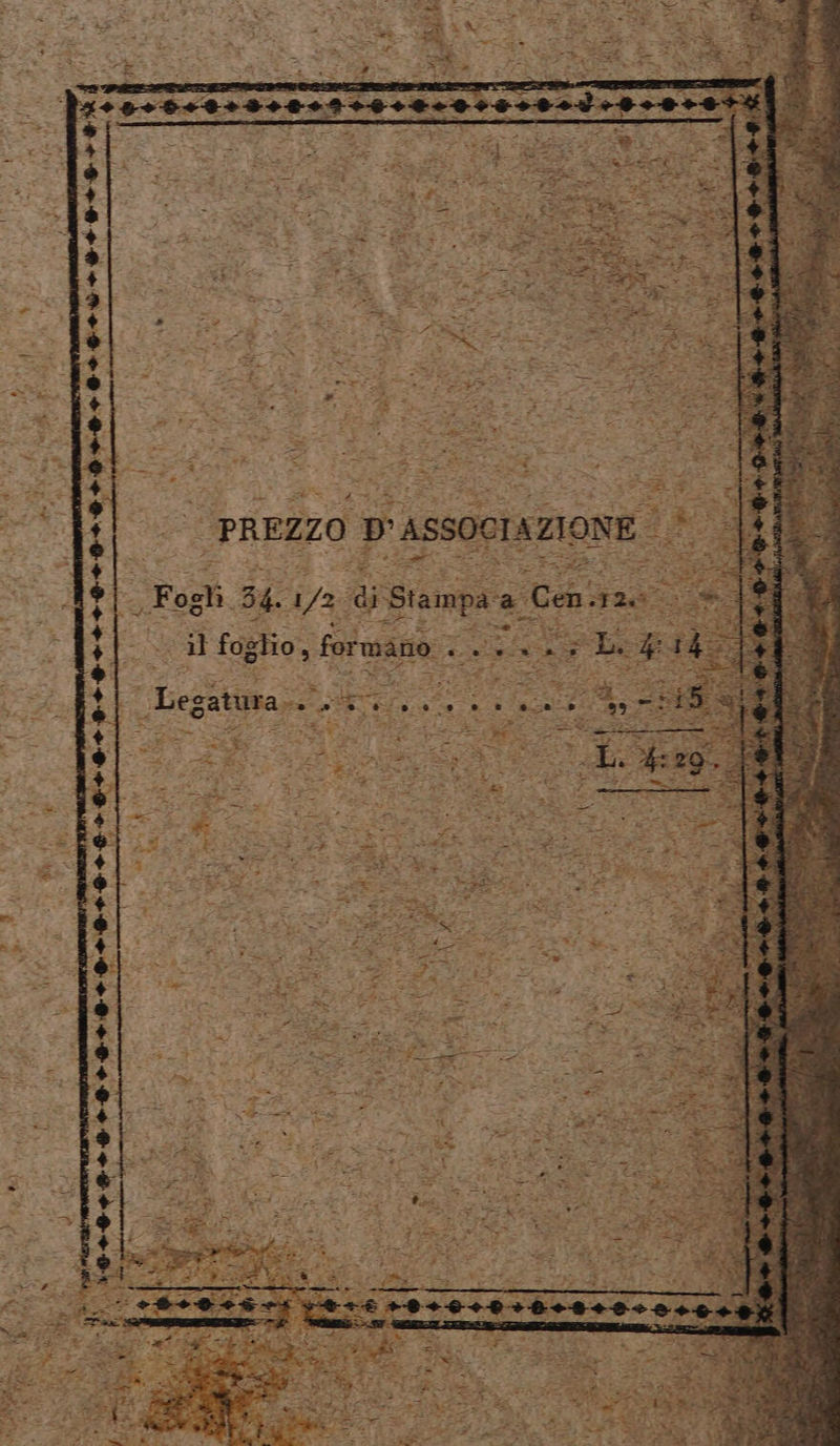 53 ER um SR I ma “PREZZO 0 3 ita +0+0+-0+0+0+ 0+-è>0+0-