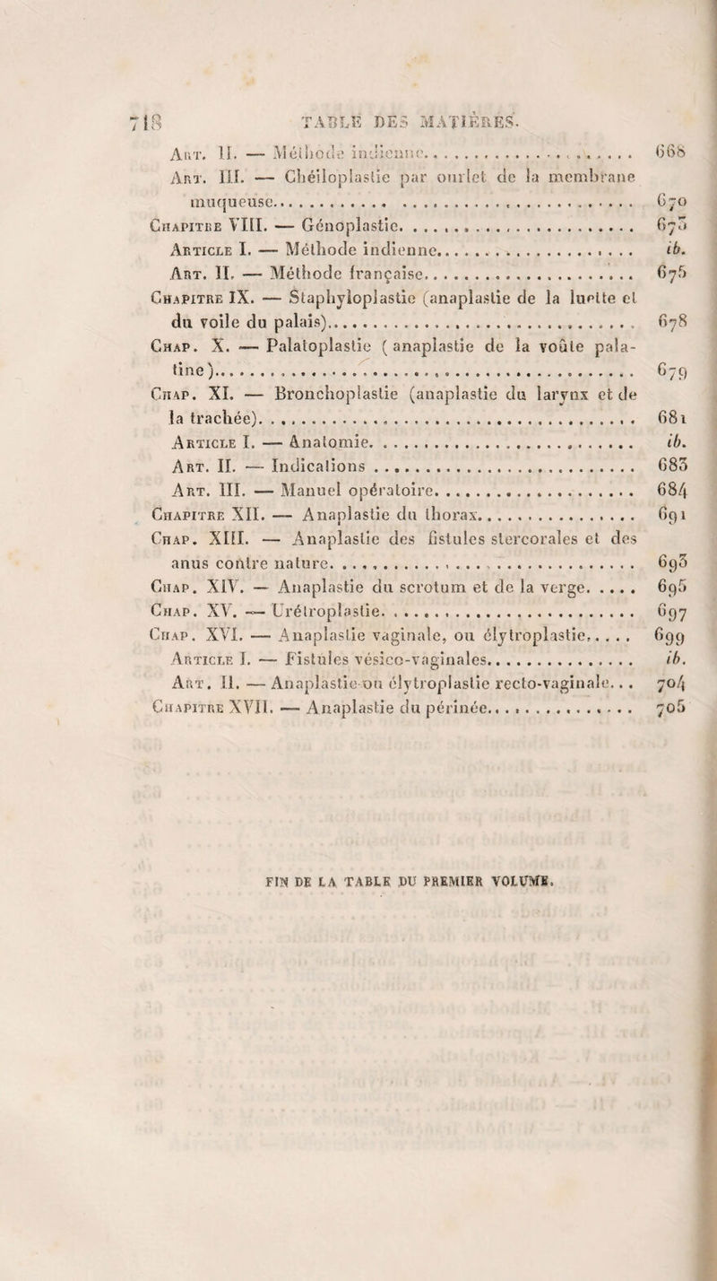 18 TAELE DE 5 MATIÈRES. Aut. il — Aîéihotli? in'Jienno... ()68 Art. lil. — Chéiloplaslie par onrlel de la membrane muqueuse. C70 Chapitiîe Vni. — Génoplastîe. byT» Article I. Méthode indienne. ib. Art. II. — Méthode française. 67^ Chapitre IX. — StaphyiopJastie (anapîa.slie de Ja luette et du voile du palais). (178 Ghap. X. Palatoplastie ( anaplastie de la voûte pala¬ tine ).C..... G 79 CîiAP. XL — Bronchopiaslie (anaplastie du larynx et de la trachée)... 681 Article I. — Anatomie. ib. Art. il — Indications. 683 Art. lII. — Manuel opératoire. 684 Chapitre Xil. —- Anaplastie du thorax. 691 Chap. XIII. — Anaplastie des hslules slercorales et des anus contre nature. 695 Chap. XIV. — Anaplastie du scrotum et de la verge. 696 Chap. XV. Urélropîastie. 697 Chap. XVL — Anaplastie vaginale, ou élytroplastie.. . . . 699 Article I. — Fistules vésicc-vaeinales. ib. Art. il — Anaplastie ou élytroplastie recto-vaginale.. . 704 Chapitre XVIL — Anaplastie du périnée. 706 FIN DF LA TABLE DU PREMIER VOLUVtS.