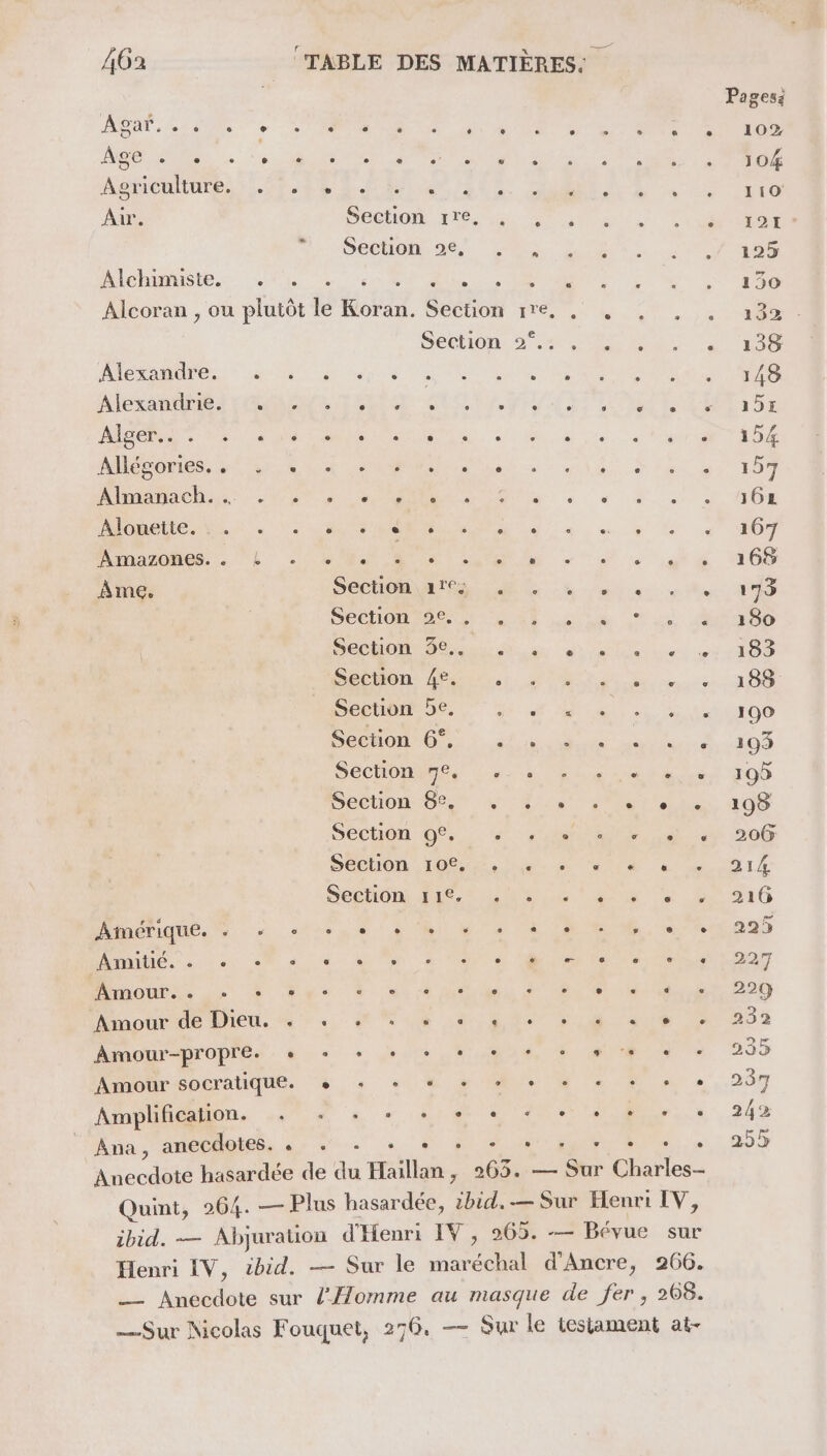 A Pagesi RE TC AE a 0 DRE UC UE On RE Ve NP OT IE OS ER à PO 10 AoNCuUTetS. Fr É NA HI EC SR. HOUSSE. 2, ro Air. POCbON 2e Par et ORAN Séchon:se A L'Er. SO Mlehigistes NL 167 Rd ARS CR? Een, RS Alcoran , ou plutôt le Koran. Section rre, . . . . . 2132. SeCtiQn: 22e RC ST ES EU PS ET ER PR CR EL ATARI ERNST LEE OR SN RTE ER Ter SORA MU NE RENTE MARIE EN US DAT EURE +: Se #07 mena Che D ER RS D, « . + OE NOR C DA M URPMENRR NS … «7 107 iinaaumoss Mit 2 BORN OM AT EN SE 68 À me. SOCUO AT A Le Ch me + te 179 DÉCHIOM AP ILES no LS 7 &amp;e AO 00 DÉCO de de ee TELL Li 110 Bot ons ur MONO ee. : 108 SPP OC, 4 fe «1. Let OO De HORMONE GS n &lt; 103 SÉCUIORMTE, Lee he valait GO Seclin O0 NiÉte state 108 SeCHON: 02.2. sud Nr 206 SÉCUOR OP Re been eue « el Declion dat LL Mae es % 6 916 Amérique. à « + + + + eo + + # + + + + 225 ibn Len of 2 4 UP à UN Te SAND MouRAS Le dus €. 4 4 Li de MR PRET Amour de Dieu. . . . r LEA VS due 0 201 Amour-prOpPre. + + + + + + + + + se + + 2 3x Amour socratique. + + + + + + + + + + + + 237 Amplification. AR à à DU OR OUTRE NN x 94 Ana, anecdotes. « «+ + «+ « + + + + + + + + 255 Anecdote hasardée de du Haillan, 265. — Sur Charles- Quint, 264. — Plus hasardée, ibid. -— Sur Henri IV, ibid. — Abjuration d'Henri IV, 265. -— Bévue sur Henri IV, 2bhid. — Sur le maréchal d’Ancre, 266. _— Anecdote sur l'Homme au masque de fer, 268. —Sur Nicolas Fouquet, 276, — Sur le testament at-