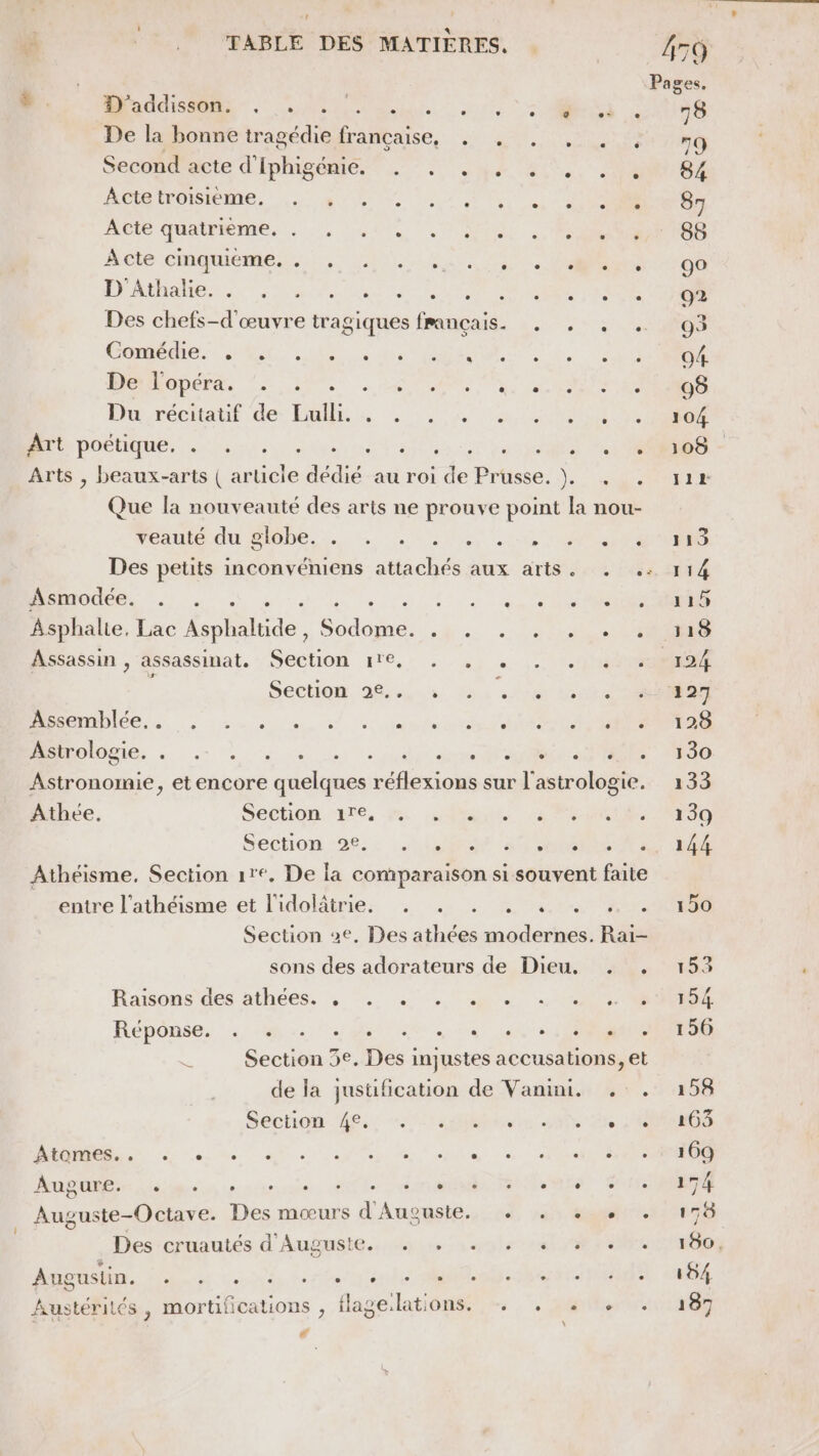 L Maddissons.., 01 7 Second acte d’ Iphigénie. Acte troisieme. CS Acte quatrième. . . Acte cmguiemes:., 20). ARE NN LOS ES Comédie. Ac cet. 4 MIOUEGDERS LE LH Du récitatif de Lulli. . . MO Dobtique. paul. den d à a veauté du globe. . . . = e Asmodée. . . . Assassin , assassinat, Section ire, * Section 2€.. D iles, =... ! Sn en di de du na . L L Atheée. Section 1r€. . Section 22 . LA entre l’athéisme et l'idolâtrie. . Li] e Raisons des athées. | . . Réponse, ., «4. 24. 0 Section 4€. . Atomes. . ° LI ° e ° . 0 ° PURE lan enfin. EU 26 L1 e Des cruautés d'Auguste. . Auguslin. A une ie anal # e L