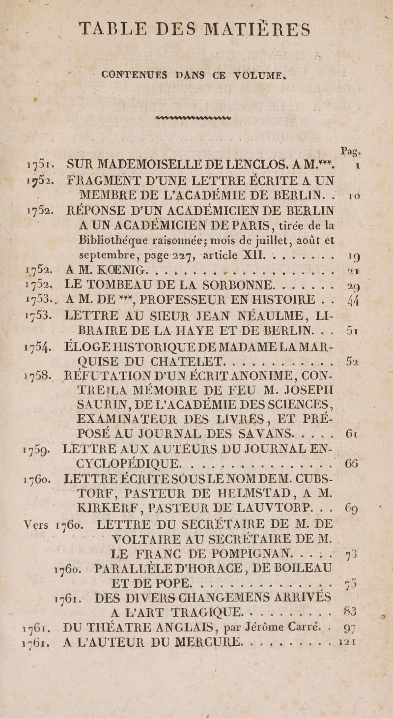 TABLE DES MATIÈRES CONTENUES DANS CE VOLUME. AV AV AVR RAA SUR MADEMOISELLE DE LENCLOS. À M.**. FRAGMENT D'UNE LETTRE ÉCRITE A UN MEMBRE DE L’ACADÉMIE DE BERLIN. . RÉPONSE D'UN ACADÉMICIEN DE BERLIN À UN ACADEMICIEN DE PARIS, tirée de la Bibliothéque raisonnée; mois de juillet, août et septembre page-227, ‘article XII. : 0... LETTRE AU SIEUR JEAN NÉAULME, LI- BRAIRE DE LA HAYE ET DE BERLIN. . ÉLOGE HISTORIQUE DE MADAME LA MAR- QUISE DU CHATELET. . .....:..... TRE!LA MÉMOIRE DE FEU M. JOSEPH SAURIN, DE L'ACADEMIE DES SCIENCES, EXAMINATEUR DES LIVRES , ET PRÉ- POSE AU JOURNAL DES SAVANS Ro LETTRE AUX AUTEURS DU JOURNAL EN- CYCLOPÉOLE TS en. LETTRE ÉCRITE SOUS LE NOM DEM. CUBS- TORF, PASTEUR DE HELMSTAD, A M. KIRKERF , PASTEUR DE LAUVTORP. . . ® VOLTAIRE AU SECRÉTAIRE DE M. BAD POP 5 ee eh re A L'ART TRAGIQUE. . . ....... DU THEATRE ANGLAIS, par Jérôme Carré. . À L'AUTEUR DU MERCURE. . ........ Pag. 29 f4