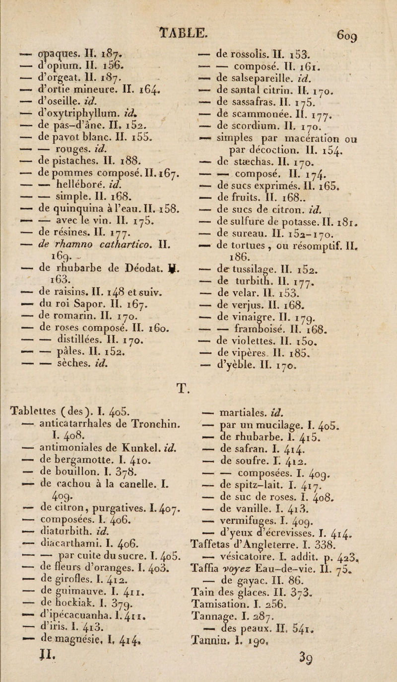 —» opaques. II. 187. -— d’opium. II. i56. — d’orgeat. II. 187. *—• d’ortie mineure. II. 164. — d’oseille, id. — d’oxytriphyllum. id* —- de pas-d’âne. II. 182. — de pavot blanc. II. i55. — — rouges, id. — de pistaches. II. 188. — de pommes composé. II. 167. — — hellébore', id. -simple. II. 168. — de quinquina à l’eau. II. i58. — — avec le vin. II. iy5. — de résines. II. 177. — de rhamno cathartico. II. i69- - — de rhubarbe de Déodat. ÿ. i63. *— de raisins. II. 148 etsuiv. — du roi Sapor. II. 167. — de romarin. II. 170. — de roses composé. II. 160. — — distillées. II. 170. —1 — pâles. II. iÔ2. — — sèches, id. 609 — de rossoîis. II. i53. --composé. II. 161. *— de salsepareille, id. de sautai citrin. II. 170. — de sassafras. II. iy5. — de scammonée. II. 177. — de scordium. II. 170. — simples par macération ou par décoction. II. 154- — de stæchas. II. 170. — — composé. II. 174. — de sucs exprimés. II. i65. — de fruits. II. 168.. -— de sucs de citron, id. — de sulfure de potasse. II. 181. — de sureau. II. 152-170. — de tortues , ou résomptif. II. 186. — de tussilage. II. i52. — de turbith. II. 177. — de velar. II. i53. — de verjus. II. 168. •— de vinaigre. II. 17g. — — framboisé. II. 168. — de violettes. II. i5o. — de vipères. II. i85. — d’yèble. II. 170, T. Tablettes (des). I. 4o5. — anticatarrhales de Tronchin. I. 408. — antimoniales de Kunkel. id. — de bergamotte. I. 4io. — de bouillon. I. 378. — de cachou à la canelle. I. 4o9. — de citron, purgatives. 1.407. •— composées. I. 406. — diatorbith. id. — diacarthami. I. 4o6. ■-par cuite du sucre. I. 4o5. — de fleurs d’oranges. I. 4o3. — de girofles. I. 412. —- de guimauve. I. 411. —■ de hockiak. I. 379. —■ d’ipécacuanha. I.4.H. — d’iris. I. 4i3. — de magnésie, I, 414, JL — martiales, id. — par un mucilage. I. 4o5. — de rhubarbe. 1. 415. — de safran. I. 4i4- —- de soufre. I. 412. -composées. I. 409. — de spitz-lait. I. 417. — de suc de roses. I. 408. — de vanille. I. 4i3. — vermifuges. I. 409. —• d’yeux d’écrevisses. I. 4i4- Taffetas d’Angleterre. I. 338. — vésicatoire. I. addit. p. 428, Taffia voyez Eau-de-vie. II. j5» — de gayac. II. 86. Tain des glaces. II. 878- Tamisation. I. 256. Tannage. I. 287. —« des peaux. IL 54i» Tannin, I. 190, 3g