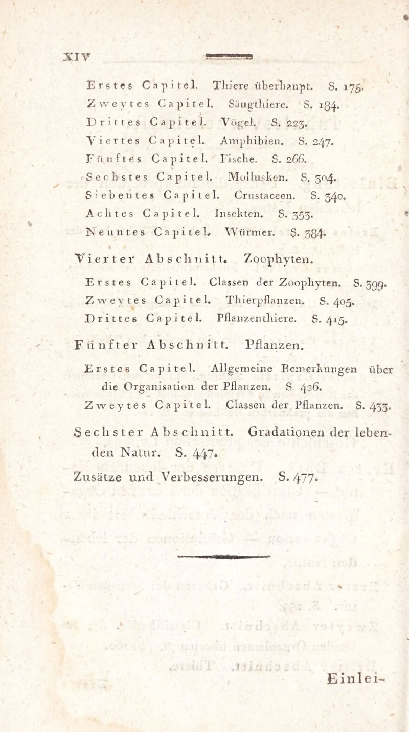 Erstes Capitel. Thiere überhaupt. S. 175. Zweytes Capitel. Säugthiere. S. 134. Drittes Capitel. Vögel. S. 223. Viertes Capitel. Amphibien. S. 247. Fünftes Capitel. Fische. S. 266. % Sechstes Capitel. Mollusken. S. 504. Siebentes Capitel. Crustaceen. S. 340. Achtes Capitel. Insekten. S. 353. Neuntes Capitel* Würmer. S. 584’ Vierter Abschnitt. Zoophyten. Erstes Capitel. Classen der Zoophyten. S. 5gq. Zweytes Capitel. Thierpflanzen. S. 405. Drittes Capitel. Pflanzenthiere. S. 415. Fünfter Abschnitt. Pflanzen. Erstes Capitel. Allgemeine Bemerkungen über die Organisation der Pflanzen. S ^26. Zweytes Capitel. Classen der Pflanzen. S. 433. Sechster Abschnitt. Gradationen der leben¬ den Natur. S. 447» Zusätze und Verbesserungen. S. 477» . t E i n 1 e i~