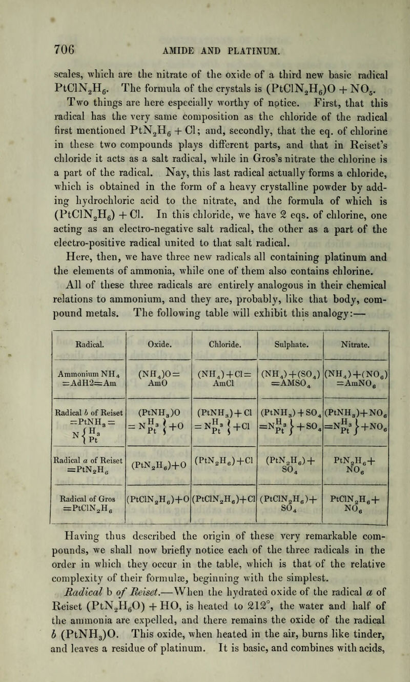 shall see under chlonaphtese, the existence of such modifications is highly probable. We have already seen that there are two isomeric forms of the compound amaphenase (phenamide), namely, aniline and pieoline, and it is probable that the relation between them is the same as that which would subsist between two forms of chlonaphtase. Bronaphtase, C20(H7Br), is obtained by the action of bromine on naphthaline, avoiding excess of either substance. It is an oily liquid, and is only known in one form. It is decomposed by chlorine and by bromine; the latter converting it into bronaphtese, and the products of the action of bromine on bronaphtese. Chlonaphtese, C20(H6C12), occurs in no less than seven distinct iso¬ meric forms. These are distinguished, according to Laurent, as the mo¬ difications a, c, ad, e,f x, andy, but it does not appear on what prin¬ ciple the distinguishing letters are chosen. The modifications or forms, a, c, f, and x of chlonaphtese are all formed when chloride of N (N = naphthaline) is distilled; the forms ad and e are obtained by boiling chloride of N with an alcoholic solution of potash; and the form y is obtained by the action of chlorine on nitronaphtese. All of them are crystallizable, except a and x, which are liquid. The solid forms of chlonaphtese have each a different melting-point, and all differ in volatility; they differ, further, in the results of their decomposition by chlorine or bromine; and those which crystallize dif¬ fer in crystalline form. Now, since they all have the same composition, we must either suppose that they differ in the absolute amount of their elements, that is, in atomic weight, one being double, another triple, and so on, of the simplest; or we must adopt the much more probable view, that, in each of these forms, it is a different pair of molecules of hydrogen which has undergone replacement. In this view, it is not a matter of indifference which molecule of hydrogen is replaced by chlo¬ rine; on the contrary, the properties of the compound depend on the particular molecules of hydrogen which are replaced. If this be ad¬ mitted, it follows that in a compound body, such as naphthaline, the chemical characters must depend on the relative position of the element¬ ary molecules in the complex molecule of the compound, or, in other words, on the arrangement of the molecules, even more than they do on the properties of those elementary molecules, or their place in the electro-chemical arrangement. Viewing naphthaline as a type, the simplest molecule of that body is formed of 20 equivalent molecules of carbon and 8 of hydrogen. Now, we must suppose that these 8 molecules of hydrogen are arranged in some definite and regular manner, with reference to the 20 molecules of carbon; and that, if this arrangement be subverted, the compound is