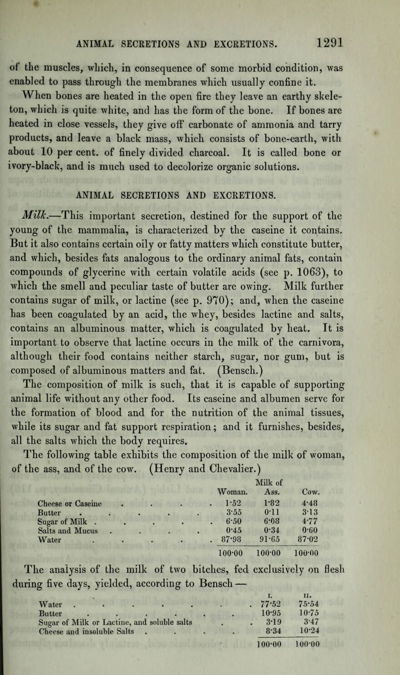 the carbonic oxide; several oxides effect the same change, but with the formation of carbonic acid. With alcohol it suffers a very pecu¬ liar decomposition ; it combines with ammonia, forming a white crys¬ talline solid, which is volatile, and may be sublimed without change, is deliquescent, and is very soluble in water; its symbol is 2NH3 + COC1. Its symb. is COCI; eq. 49'54. It may be viewed as carbonic acid, in which one-half of the oxygen has been replaced by chlorine. OXAMIDE. The nature of this substance was first developed by Dumas, but it was first obtained by Bauhof by the action of oxalic acid on alcohol. It is formed by the distillation of oxalates with ammoniacal salts, or of oxalate of ammonia; of the greatest purity, by decomposing oxalic ether by an excess of a solution of ammonia. Prop.—A snow-white crystalline powder, void of taste or smell; al¬ most insoluble in alcohol, ether, and cold water, but taken up in small quantity by boiling water; unchanged by dilute, but by concentrated acids or alkalies readily converted with the aid of heat into oxalic acid and ammonia. By the destructive distillation it is decomposed into water, carbonic oxide, hydrocyanic acid, cyanic acid, and ammonia, the two last of which combine and form urea. If the composition of oxamide be compared with that of oxalate of ammonia, the explanation of its origin and its decomposition will at once be seen. Oxalate of ammonia is NH3C203 + 2 aq., subtract the constituents of oxamide . . NH2C202 There is left . . H 0 + 2 aq. Oxamide is formed therefore by the separation of one equivalent of water from the constituents of anhydrous oxalate of ammonia. The oxalic ether is a compound of anhydrous oxalic acid with ether: this compound is instantly decomposed by a solution of ammonia; the oxalic acid gives 1 eq. of oxygen to 1 eq. of hydrogen of the ammonia, form¬ ing water, which produces alcohol by uniting with the ether; while, on the one hand, carbonic oxide C202, and on the other amide NH2 is liberated, and these by combining give rise to the formation of ox¬ amide. (C4H50,C203) + NH3 = NH2,C202 + (C4H50 + HO.) When oxamide is heated in contact with alkalies, which are capable of uniting with oxalic acid, or with acids which will combine with am¬