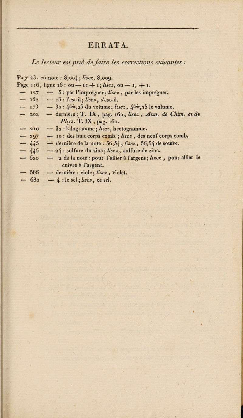 ERRATA. Le lecteur est prié de faire les corrections suivantes : Page 23, en noie : 8,004 ; lisez, 8,009. Page 116, ligne 16 : on — 11 -J- 1; lisez, on — I, -f- ï. -—127 — 5 : par l’imprégner : lisez , par les imprégner. —- 1^2 — i3 : l’est-il ; lisez , s’est-il. — 173 — 3o : 4f°i*,25 dn volume; lisez, 4fo's>^5 le volume. — 202 — dernière ^T. IX, pag. 160; lisez , Ann. de Chim. et de Phys. T. IX , pag. 160. — 210 — 82 : kilogramme; lisez, hectogramme. — 297 — 10 : des huit corps comb. ; lisez , des neuf corps comb. — 445 * dernière de la note : 56,54 ; lisez, 56,54 de soufre. — 446 — 24 : sulfure du zinc; lisez, sulfure de zinc. — 620 — 2 de la note : pour l’allier à l’argenl; lizez , pour allier le cuivre à l’argent. — 586 — dernière : viole; lisez, violet. — 680 — 4 :1e sel ; lisez, ce sel. t