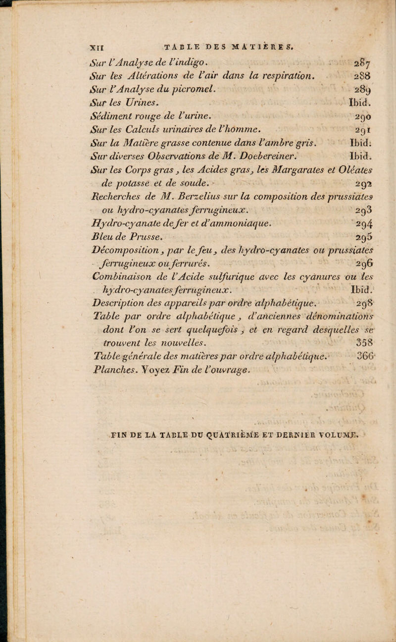 Sur VAnalyse de l’indigo. Sur les Altérations de l’air dans la respiration. Sur l’Analyse du picromel. Sur les Urines. Sédiment rouge de l’urine. Sur les Calculs urinaires de l’homme. Sur la Matière grasse contenue dans l’ambre gris. Sur diverses Observations de M. Doebereiner. Sur les Corps gras les Acides gras^ les Margarates et Oléates de potasse et de soude. - 292 Recherches de M. Berzelius sur la composition des prussiates ou hydro-cyanatesferrugineux. 298 Hydro-cyanate defer et d’ammoniaque. 294 Bleu de Prusse. 295 Décomposition , par le feu&gt; des hydro-cyanates ou prussiates ferrugineux ou ferrurés. 296 Combinaison de l’Acide sulfurique avec les cyanures ou les hydro-cyanatesferrugin eux. Ibid. Description des appareils par ordre alphabétique. 298 Table par ordre alphabétique &gt; d’anciennes dénominations dont l’on se sert quelquefois et en regard desquelles se trouvent les nouvelles. 358 Table générale des madères par ordre alphabétique. 36G Planches. Voyez Fin de l’ouvrage. 287 288 289 Ibid. 290 291 Ibid; Ibid. FIN DE LA TABLE DU QUATRIÈME ET DERNIER VOLUME.