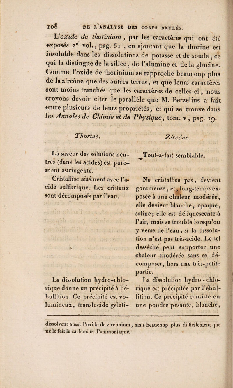 L oxide de thorinium , par les caractères qui ont été exposes 2 e vol., pag. 5i , en ajoutant que la thorine est insoluble dans les dissolutions de potasse et de soude • ce qui la distingue de la silice, de l’alumine et de la glueine. Comme l’oxide de thorinium se rapproche beaucoup plus de lazircone que des autres terres, et que leurs caractères sont moins tranchés que les caractères de celles-ci, nous croyons devoir citer le parallèle que M. Berzelius a fait entre plusieurs de leurs propriétés, et qui se trouve dans les Annales de Chimie et de Physique, tom. v , pag. 19* Thorine. La saveur des solutions neu- 1res (dans les acides) est pure¬ ment astringente. Cristallise aisément avec l’a¬ cide sulfurique. Les cristaux sont décomposés par l’eau. La dissolution hydro-chto- rique donne un précipité à l’é¬ bullition. Ce précipité est vo¬ lumineux, translucide gélati- Z ire 6 ne. ^Tout-à-fait semblable. &gt; Ne cristallise pas, devient gommeuse, et, long-temps ex¬ posée à une chaleur modérée, elle devient blanche, opaque, saline $ elle est déliquescente à l’air, mais se trouble lorsqu’on y verse de l’eau, si la dissolu¬ tion n’est pas très-acide. Le sel desséché peut supporter une chaleur modérée sans se dé¬ composer, hors une très-petite partie. La dissolution hydro-chlo- rique est précipitée par l’ébul¬ lition. Ce précipité consiste en une poudre pesante, blanche, dissolvent anssi l’oxide de zirconium , mais beaucoup plus difficilement que ne le fait le carbonate d’ammoniaque.