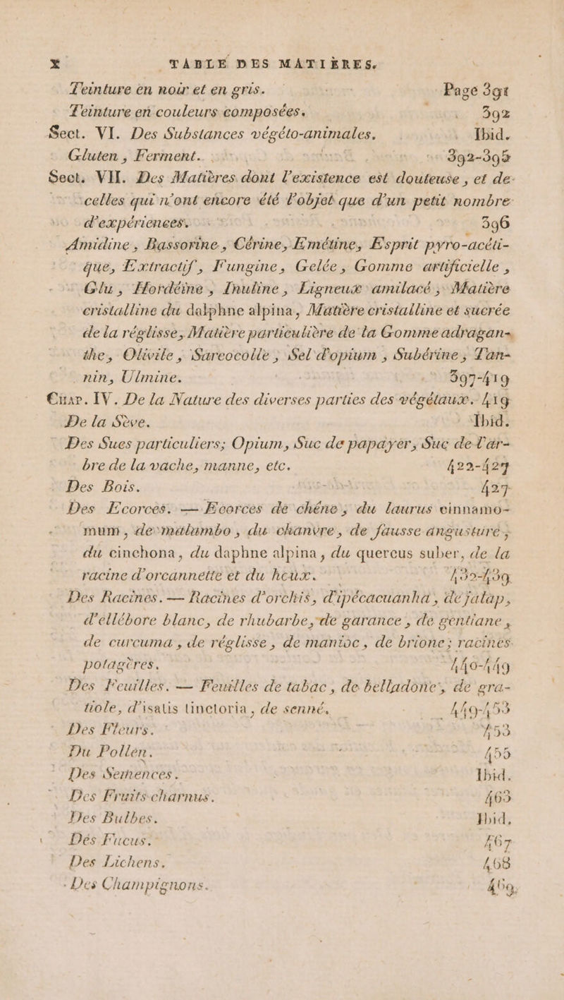 Teinture en noir et en gris. ar Page 391 T'einture en couleurs composées. GE 30% Sect. VI. Des Substances es | . Tbid. Gluten , Ferment. y : 392-395 Sect, VII. Des Matières dont l'existence est douteuse , et de- 7 celles qui n'ont encore été Fobjsk que d'un petit nombre d'expériences, 396 Amidine, Bassorine., Cérine, Emétine, Esprit pvro-acéti- que, Extractif, Fungine, Gelée, Gomme artificielle , Glu, Hordéine, [nuline, Ligneux amilacé ; Matière cristalline du dalphne alpina, Matière cristalline et sucrée de la réglisse, Matière particulière de la Gomme adragank the, Olivile ; Sareocolle ; Sel d opium ; Subérine, Tan- _rin, Ulmine. -° 397-419 Car. IV. De la Nature des diverses parties des di. à 419 De la Sève. Tbid. Des Sues particuliers; Opium, Suc de papayer, Sue de l’ar- bre de la vache, manne, etc. 422-427 Des Bois. E-0h 427 Des Ecorces. — Æocorces de chéne ; du laurus einnamo- mum, de mälumbo, du chanvre, de fausse angustuiré, du cinchona, du daphne alpina , du quercus suber, de la racine d'orcannette et du hcux. 432-439 Des Racines. — Racines d’orchis, d ipécacuanha , de Jalap, d’éllébore blanc, de rhubarbe,-de garance , de gentiane , de curcuma , de réglisse, de manioc, de brione; racines potagères. 440-149 Des Feuilles. — Feuilles de tabac, de belladone', de gra- aole, d'isalis linctoria , de sennés _ 449-453 Des Fleurs. 453 Du Pollen. 5 | Pr U5S Des Sernences. | Ibid. Des Fruits charnus. 465 Des Bulbes. | Hbid, Dés Fucus. 67 Des Lichens. 468 - Des Champignons. 409,