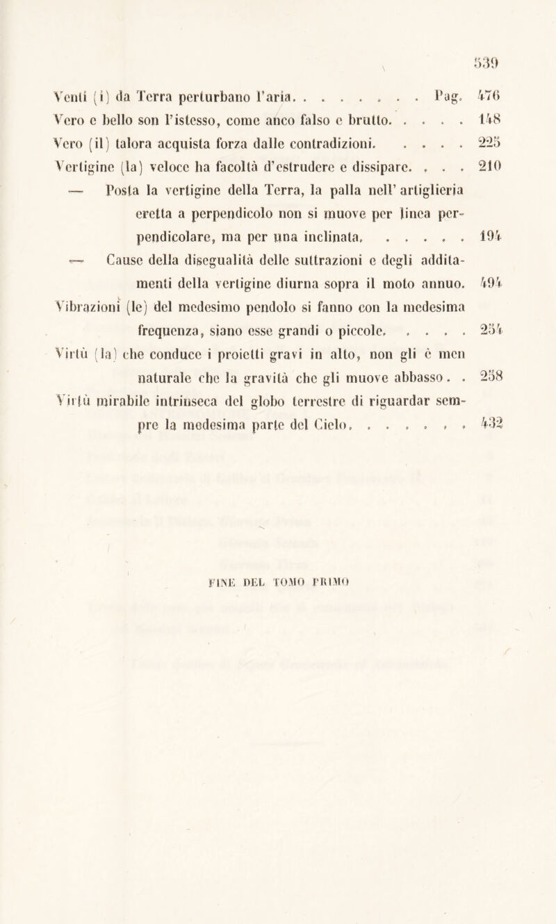 Venti (i) da Terra perturbano l’aria . . Pag, 470 Vero c bello son Pistcsso, come anco falso c brutto 148 Vero (il) talora acquista forza dalle contradizioni 2*25 Vertigine (la) veloce ha facoltà d’estrudere e dissipare. , . . 219 — Posta la vertigine della Terra, la palla nell’ artiglieria eretta a perpendicolo non si muove per linea per- pendicolare, ma per una inclinata, , . . , , 194 — Cause della disegualità delle suttrazioni c degli addita- menti della vertigine diurna sopra il moto annuo. 494 Vibrazioni (le) del medesimo pendolo si fanno con la medesima frequenza, siano esse grandi o piccole, .... 254 Virtù (la) che conduce i proietti gravi in alto, non gli è mcn naturale che la gravità che gli muove abbasso. . 258 Virtù mirabile intrinseca del globo terrestre di riguardar sem- pre la medesima parte del Ciclo, 432 FINE DEL TOMO PRIMO