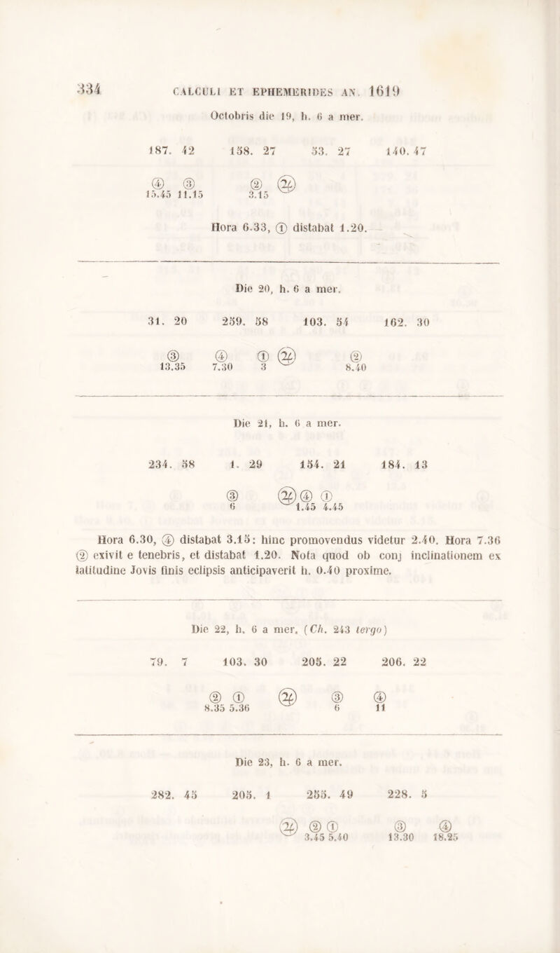 Octobris die 19, li„ 0 a mer. 187. 42 158. 27 53. 27 140.47 © (D (D 15,45 11.15 315 Hora 6.33, © distabat 1.20. Die 20, h, 6 a mer. 31. 20 259. 58 103. 54 162. 30 © 13.35 © 7.30 © 8.40 Die 21, h. 6 a mer. 234. 58 1. 29 (D fi Hora 6.30, (4) distabat 3.15: hinc promovendus videtur 2.40. Hora 7.36 (D exivit e tenebris, et distabat 1.20. Nota quod ob eonj inclinationem ex latitudine Jovis finis eclipsis anticipaverit h. 0.40 proxime. 154. 21 184. 13 © © 1.45 4.45 Die 22, h, 6 a mer. (Ch. 243 tergo) r9. 7 103. 30 205. 22 206, 22 (D © 8.35 5.36 6 © 11 Die 23, h. 6 a mer. 282. 45 205. 1 255. 49 228. 5 (§) © © © ^ O L Z K. A 4 O 0 3.45 5.40 13.30 18,25
