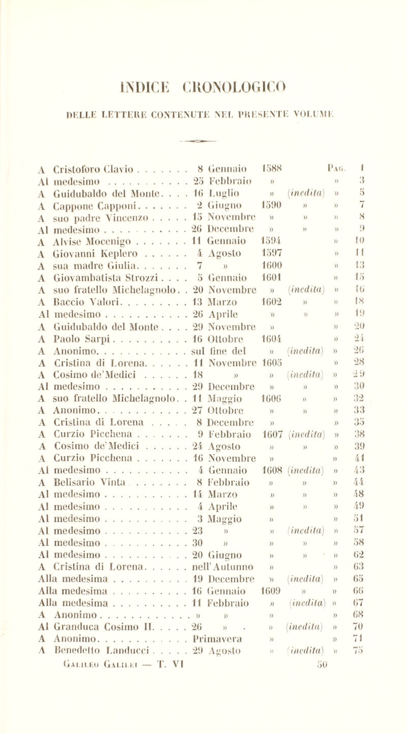 INDICE CRONOLOGICO HELLE LETTERE CONTENUTE NEI. PRESENTE VOLUMI A Cristoforo Clavio . s Gennaio 1388 Pau. 1 Al medesimo Febbraio )) » 3 A Guidubaldo del Monte. . . . Ili Luglio )) (inedita) » 5 A Cappone Capponi 2 Giugno 1590 )) )) 7 A suo padre Vincenzo .... . 15 Novembre » )) )) 8 Al medesimo . 26 Decembre )) )) )) 9 A Alvise Mocenigo . Il Gennaio 1594 )) IO A Giovanni Keplero . 4 Agosto 1597 )) 1 1 A sua madre Giulia . 7 )) 1600 )) 13 A Giovambatista Strozzi. . . . 5 Gennaio 1601 )) 15 A suo fratello Michelagnolo. . 20 Novembre )) (inedita) )) io A Baccio Valori . 13 Marzo 1602 )) )) 18 Al medesimo . 20 Aprile )) » )) 19 A Guidubaldo del Monte . . . . 29 Novembre )) » 20 A Paolo Sarpi . 10 Ottobre 1604 )) 24 A Anonimo . sul fine del )) (inedita) )) 26 A Cristina di Lorena . Il Novembre 1605 )) 28 A Cosimo de’Medici . 18 )) )) (inedita) )) 29 Al medesimo . 29 Decembre )) )) )) 30 A suo fratello Michelagnolo. . Il Maggio 1606 )) )) 32 A Anonimo. . . 27 Ottobre )) » )) 33 A Crisiina di Lorena .... . 8 Decembre )) )) 35 A Curzio Picchena . 9 Febbraio 1607 (inedita) )) 38 A Cosimo de'Medici . 24 Agosto )) )) )) 39 \ Curzio Picchetta . 10 Novembre )) )) 41 Al medesimo . 4 Gennaio 1608 (inedita) )) 43 A Belisario Vinta . 8 Febbraio )) )) )) 44 Al medesimo . 14 Marzo » )) )) 48 Al medesimo . 4 Aprile )) )) )) 49 Al medesimo . 3 Maggio » )) 51 Al medesimo . 23 )) )) (inedita) )) 57 Al medesimo . 30 )) )) )) )) 58 Al medesimo . 20 Giugno )) )) )) 62 A Cristina di Lorena . nell’Autunno )) )) 63 Alla medesima 19 Decembre )) (inedita) )) 65 Alla medesima . 10 Gennaio 1609 )) )) 66 Alla medesima . 11 Febbraio )) (inedita) )) 67 A Anonimo )) )) )) 68 Al Granduca Cosimo II. . . . . 20 )) )) (inedita) )) 70 A Anonimo . Primavera )) )) 71 A Benedetto Landucci .... . 29 Agosto )) (inedita) )) 75