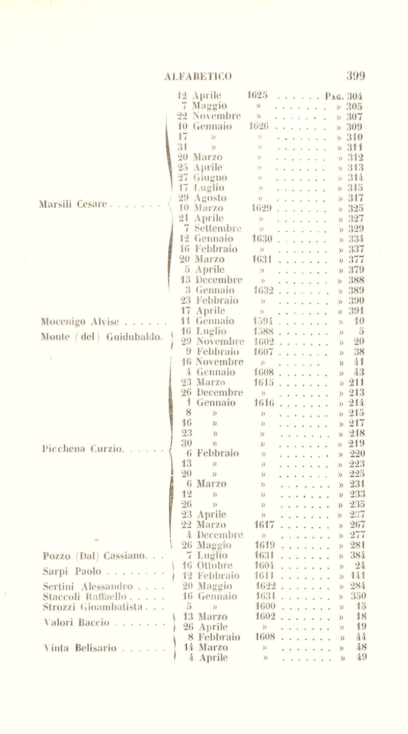 Morsili Cesare Mocenigo Alvise Monte (del) Guidubaldo. Picchena Curzio. Pozzo (Dal) Cassiano. . . Sarpi Paolo Sellini Alessandro . . . . Staccoli Bairaello Strozzi Gioambatista. . . Valori Baccio Vinta Belisario 1-2 Aprile 1t>*25 Pag. 304 7 Maggio » » 305 22 Novembre » » 307 10 Gennaio I(»2G » 309 [17 » » » 310 l 31 » » »311 I 20 Marzo » » 312 I 25 Aprile » »313 i 27 Giugno » » 314 ' 17 Luglio » » 315 ì 29 Agosto » » 317 10 Marzo 1029 » 325 21 Aprile » » 327 7 Settembre » » 329 I 12 Gennaio 1630 » 334 I 16 Febbraio » » 337 I 20 Marzo 1631 » 377 I 5 Aprile » » 379 13 Decembre » » 388 3 Gennaio 1632 » 389 23 Febbraio » » 390 17 Aprile » » 391 11 Gennaio 1594 » 10 j 16 Luglio 1588 » 5 i 29 Novembre 1602 ....... » 20 9 Febbraio 1607 » 38 i 16 Novembre » » 41 4 Gennaio 1608 » 43 23 Marzo 1615 »211 I 26 Decembre » » 213 I ì Gennaio 1616 » 214 18 » » » 215 »16 » » » 217 23 » » » 218 I 30 » » » 219 Ì 6 Febbraio » » 220 13 » » » 223 20 » » » 225 6 Marzo » » 231 12 » » » 233 26 » » » 235 23 Aprile » » 237 22 Marzo 1617 » 267 4 Decembre » » 277 \ 26 Maggio 1619 » 281 7 Luglio 1631 » 384 [ 16 Ottobre 1604 » 24 ) 12 Febbraio 1611 » 141 20 Maggio 1622 » 284 16 Gennaio 1631 » 350 5 » 1600 » 15 \ 13 Marzo 1602 » 18 I 26 Aprile « » 19 l 8 Febbraio 1608 » 44 14 Marzo » » 48 I 4 Aprile » » 49